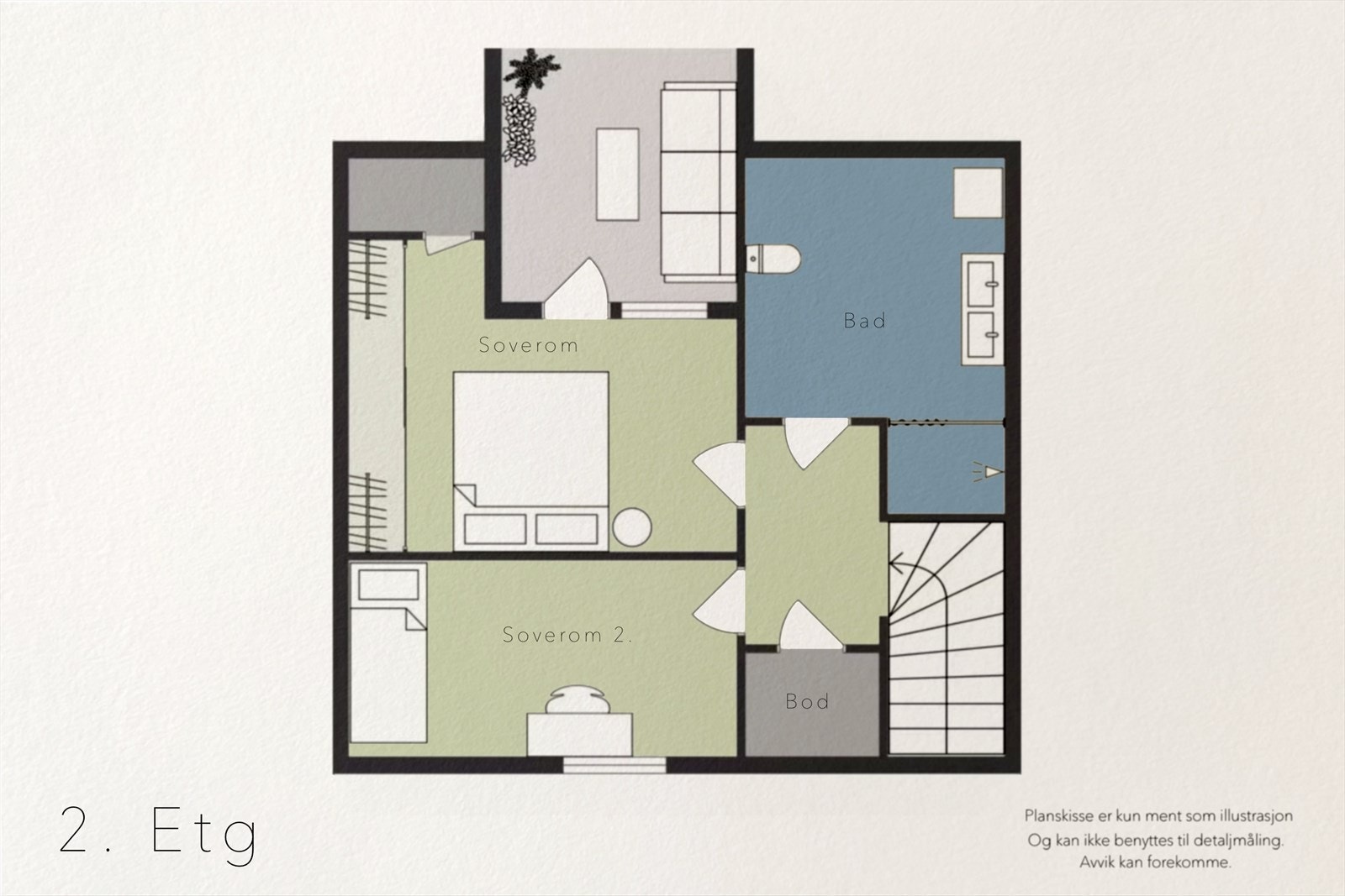 Plantegning Loft etasje. Galleribilde