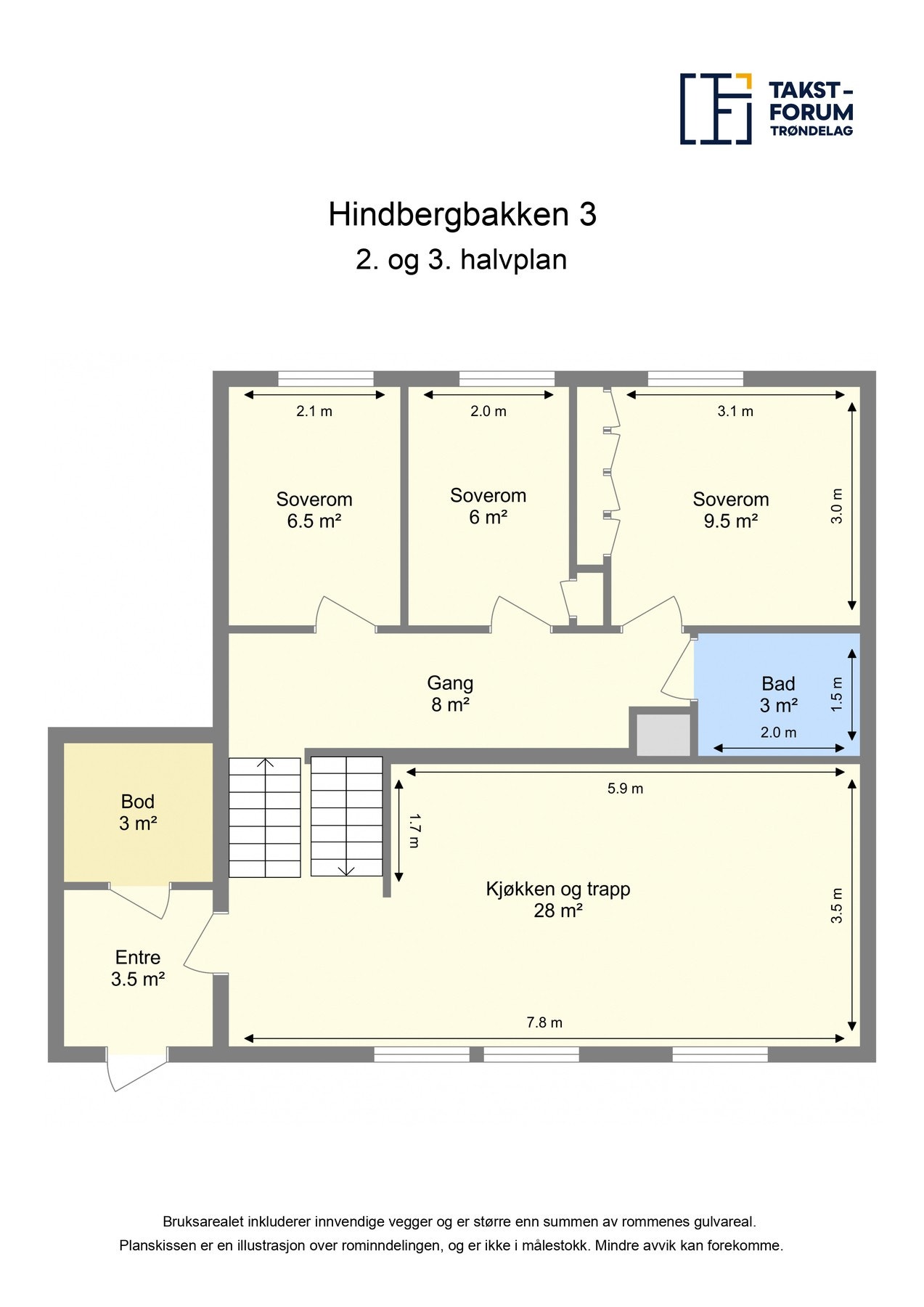 Planskisse 3. og 4. halvplan Galleribilde
