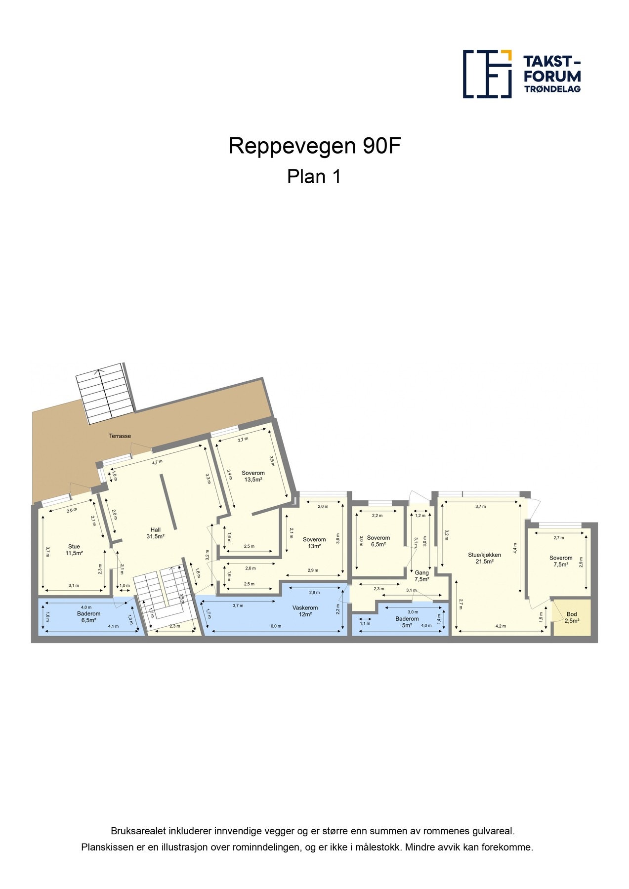 Planskisse 1.etg. Galleribilde