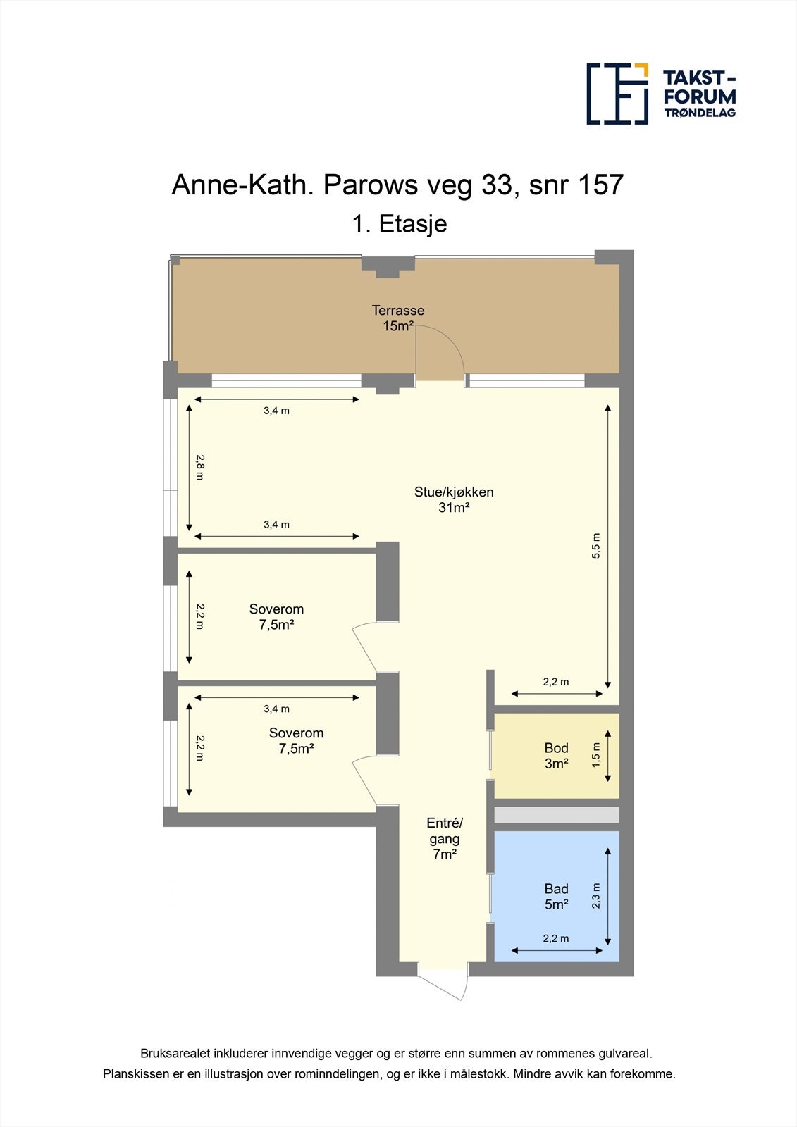 Planløsning Galleribilde