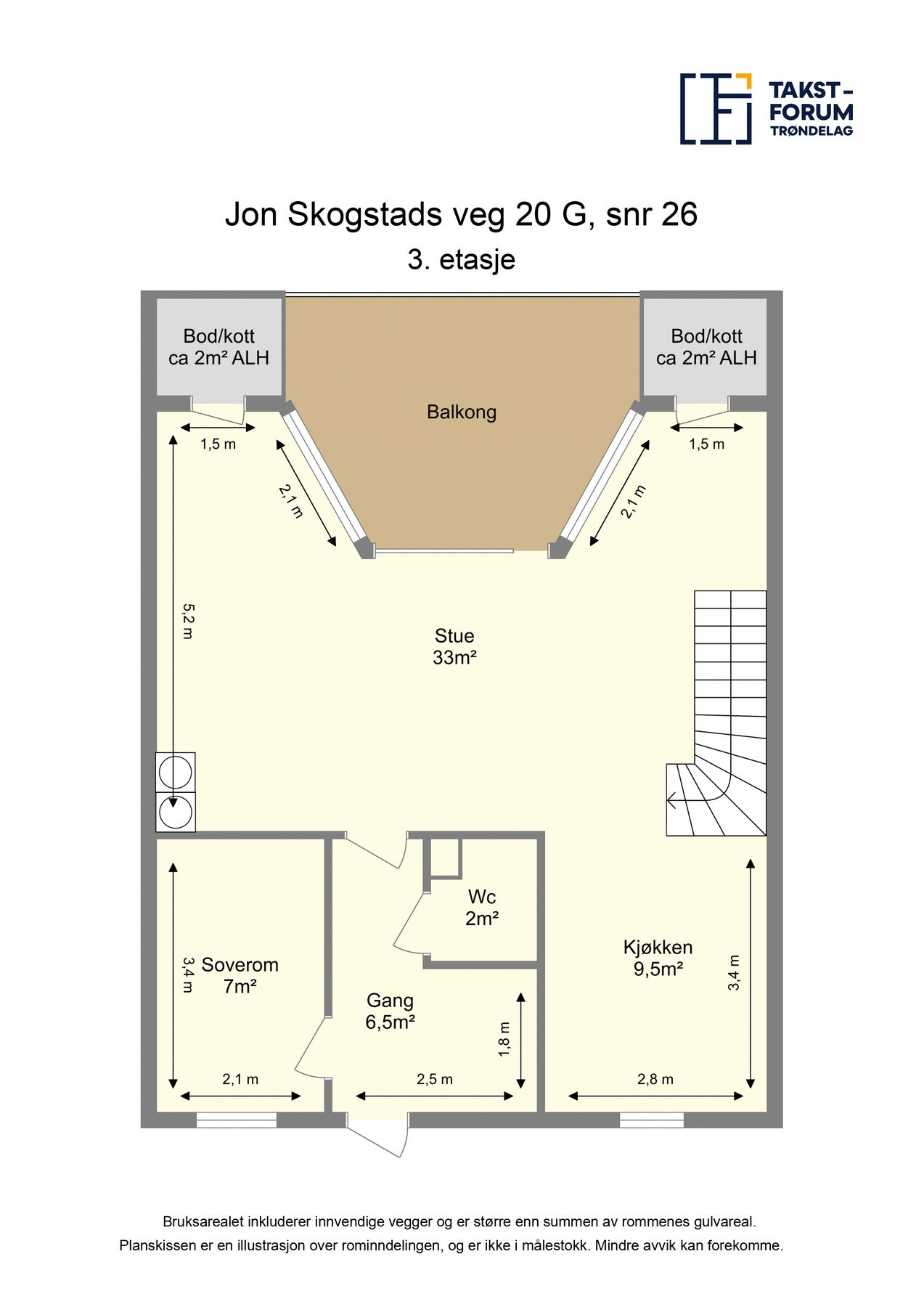 Planskisse Galleribilde