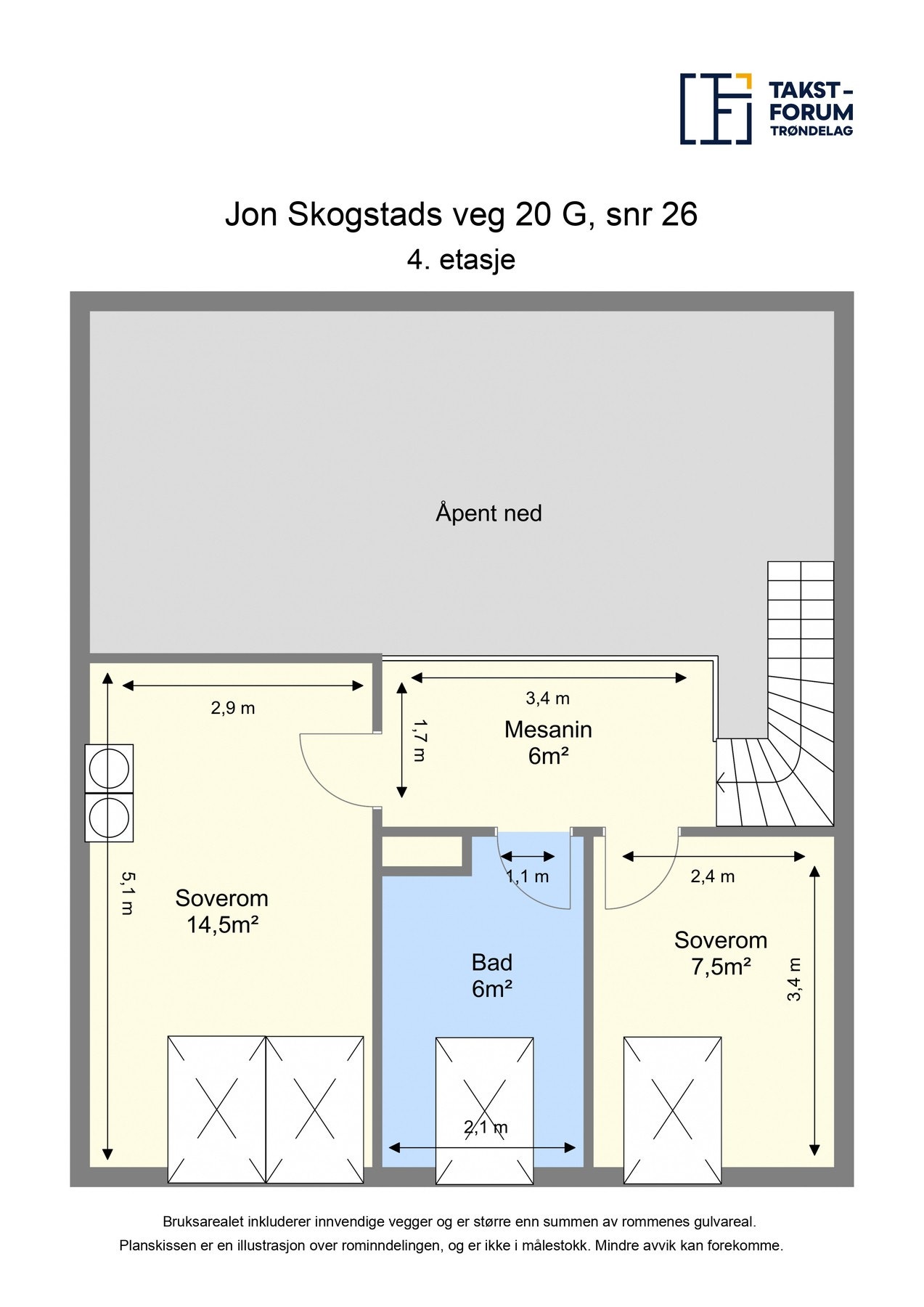 Planskisse Galleribilde