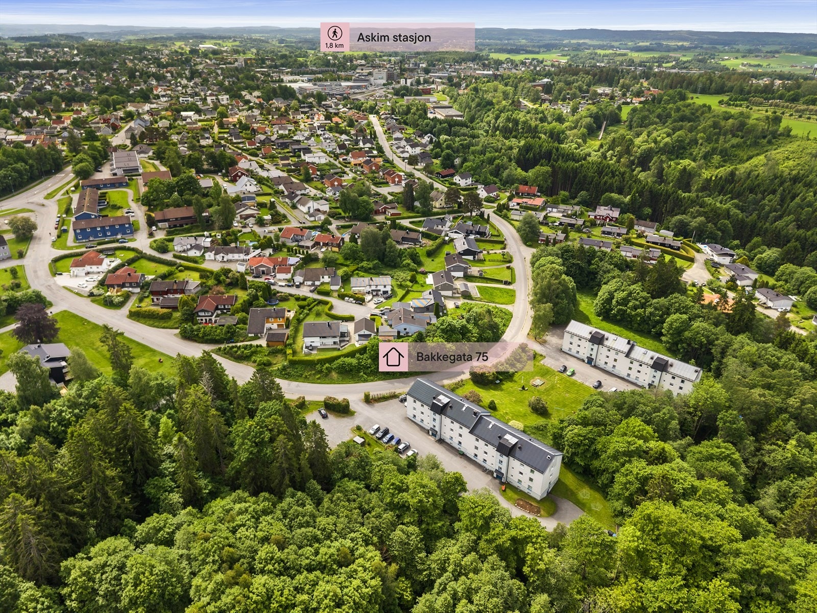 Dronefoto Galleribilde