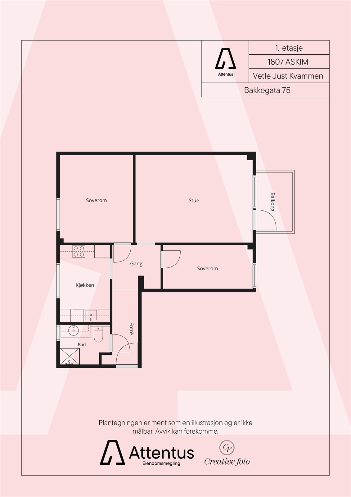 Plantegning Galleribilde