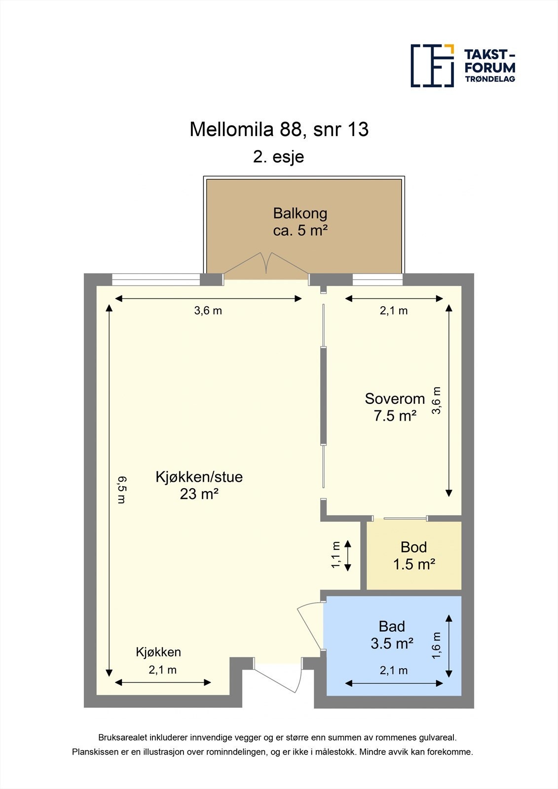 Planløsning Galleribilde