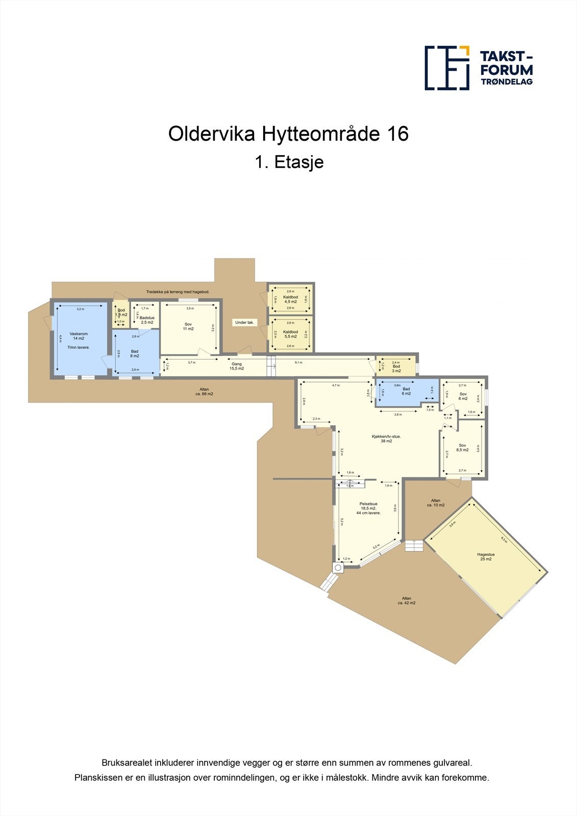Planskisse. Galleribilde