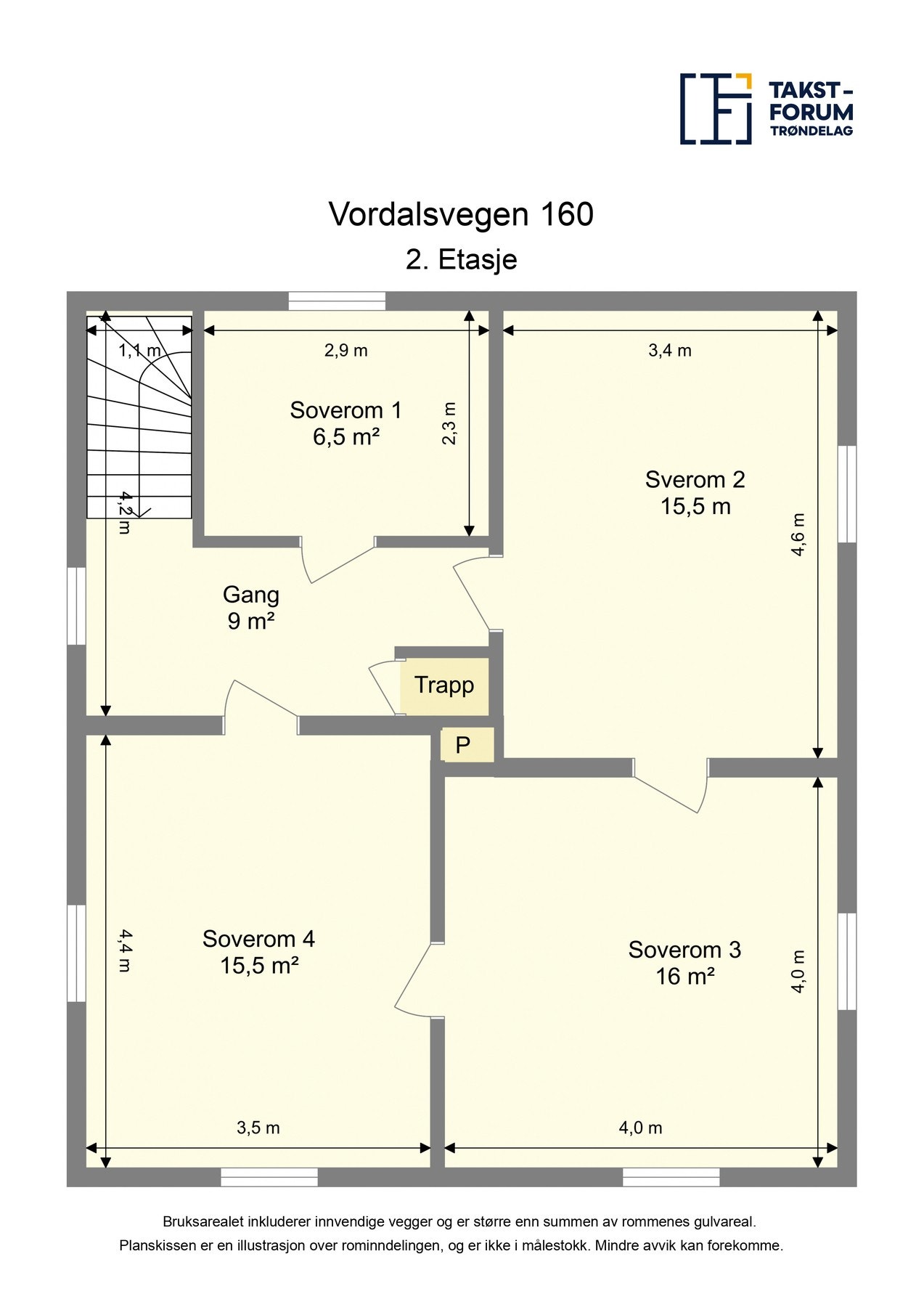 Planskisse 2. etg. Galleribilde