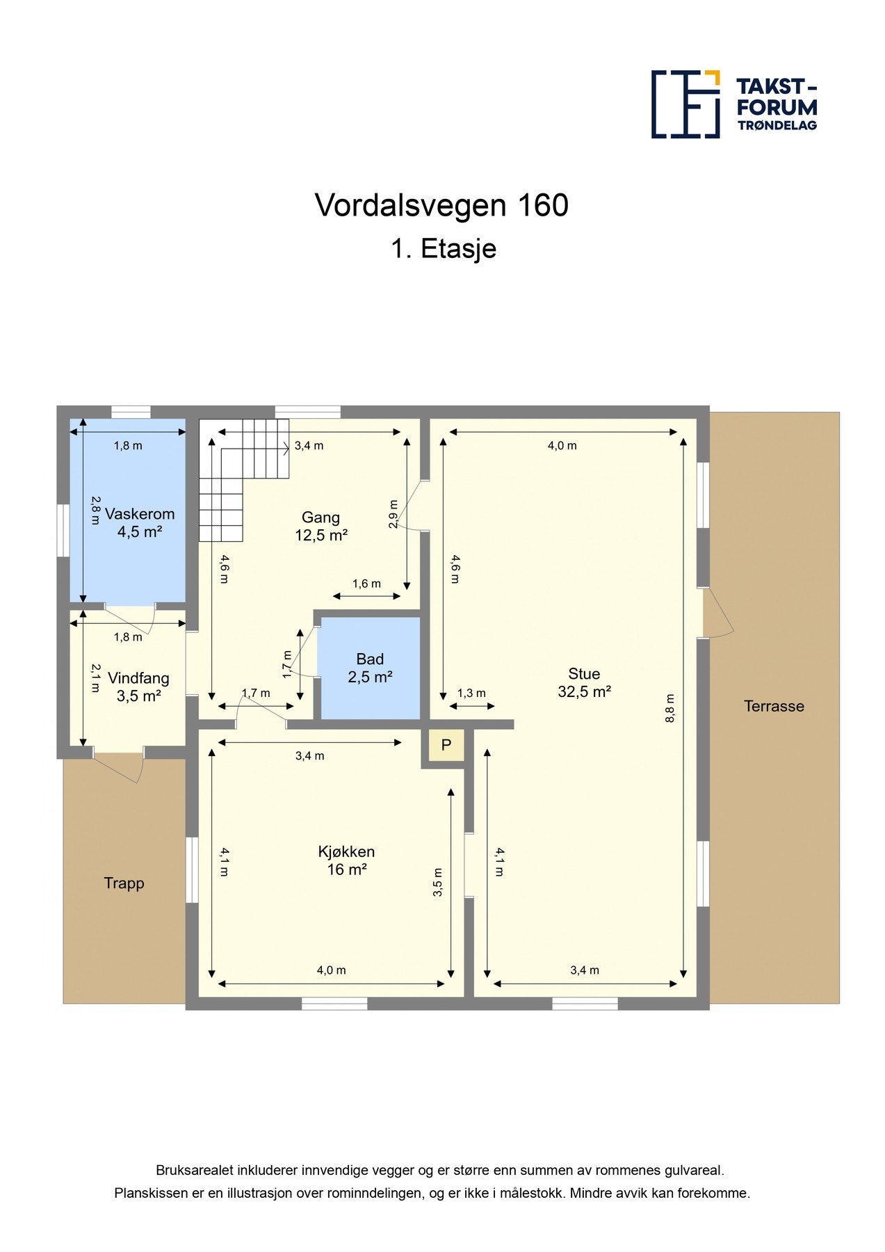 Planskisse 1. etg. Galleribilde