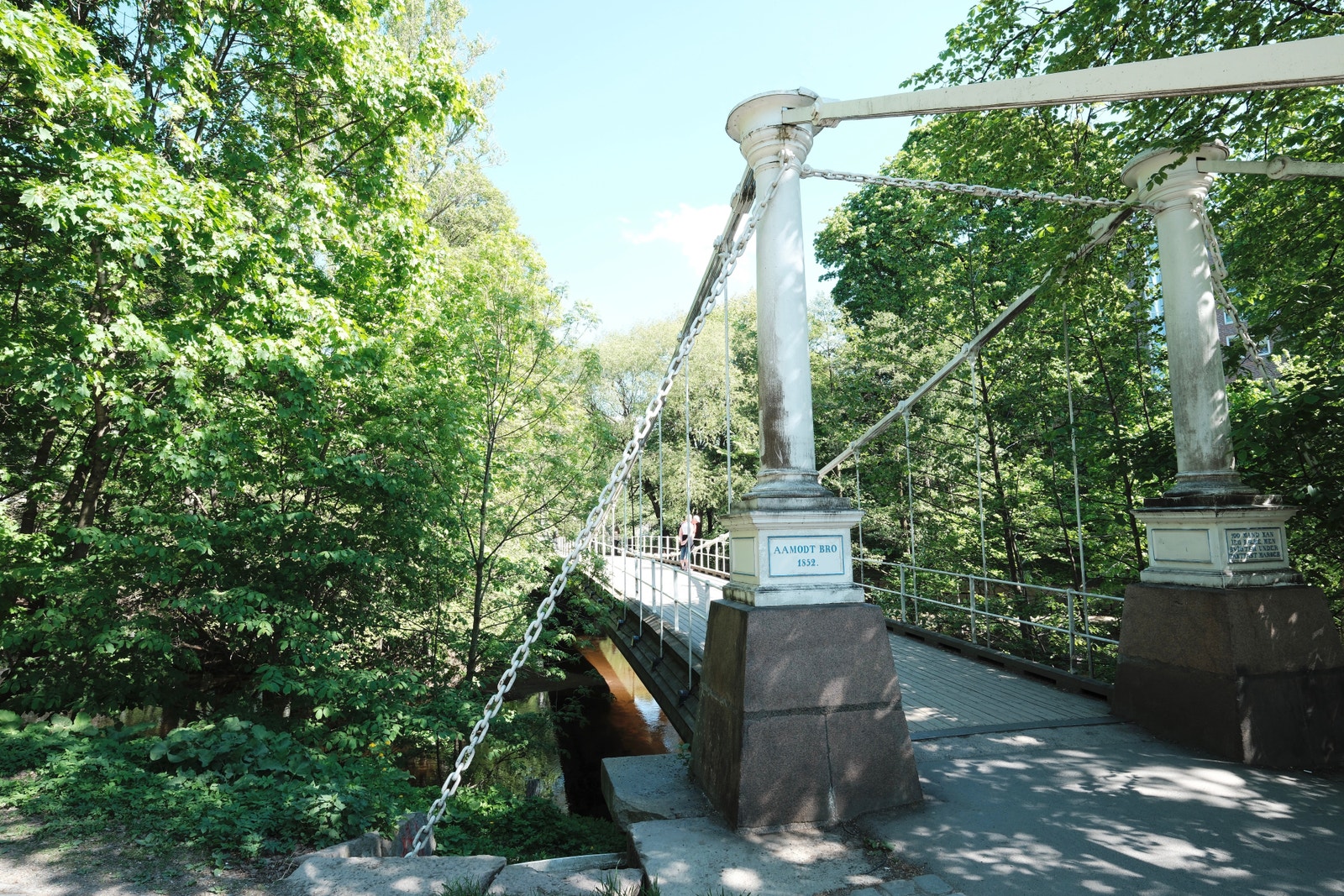 Akerselva med flotte turstier og park Galleribilde