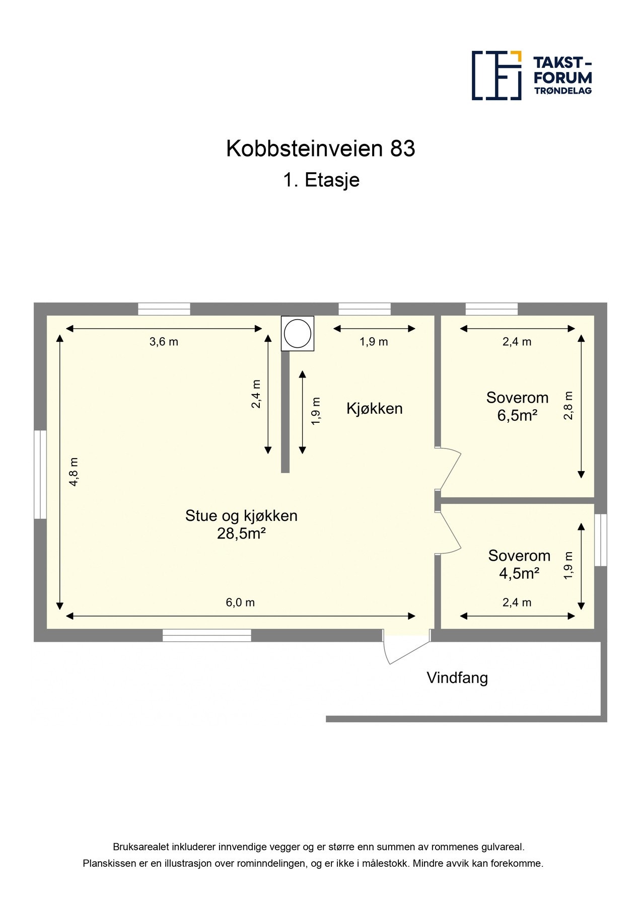 Planskisse. Galleribilde