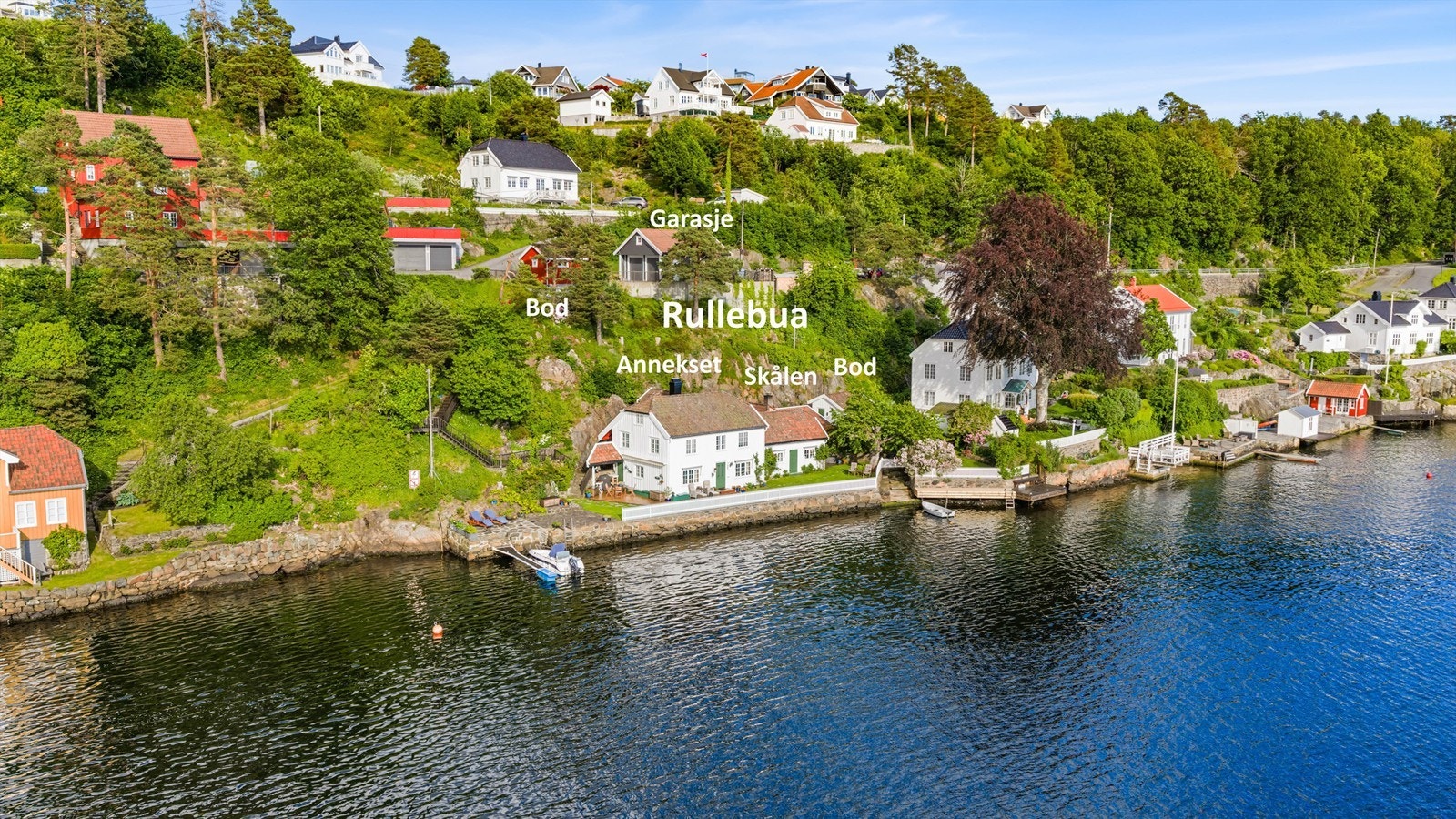 Oversikt Galleribilde