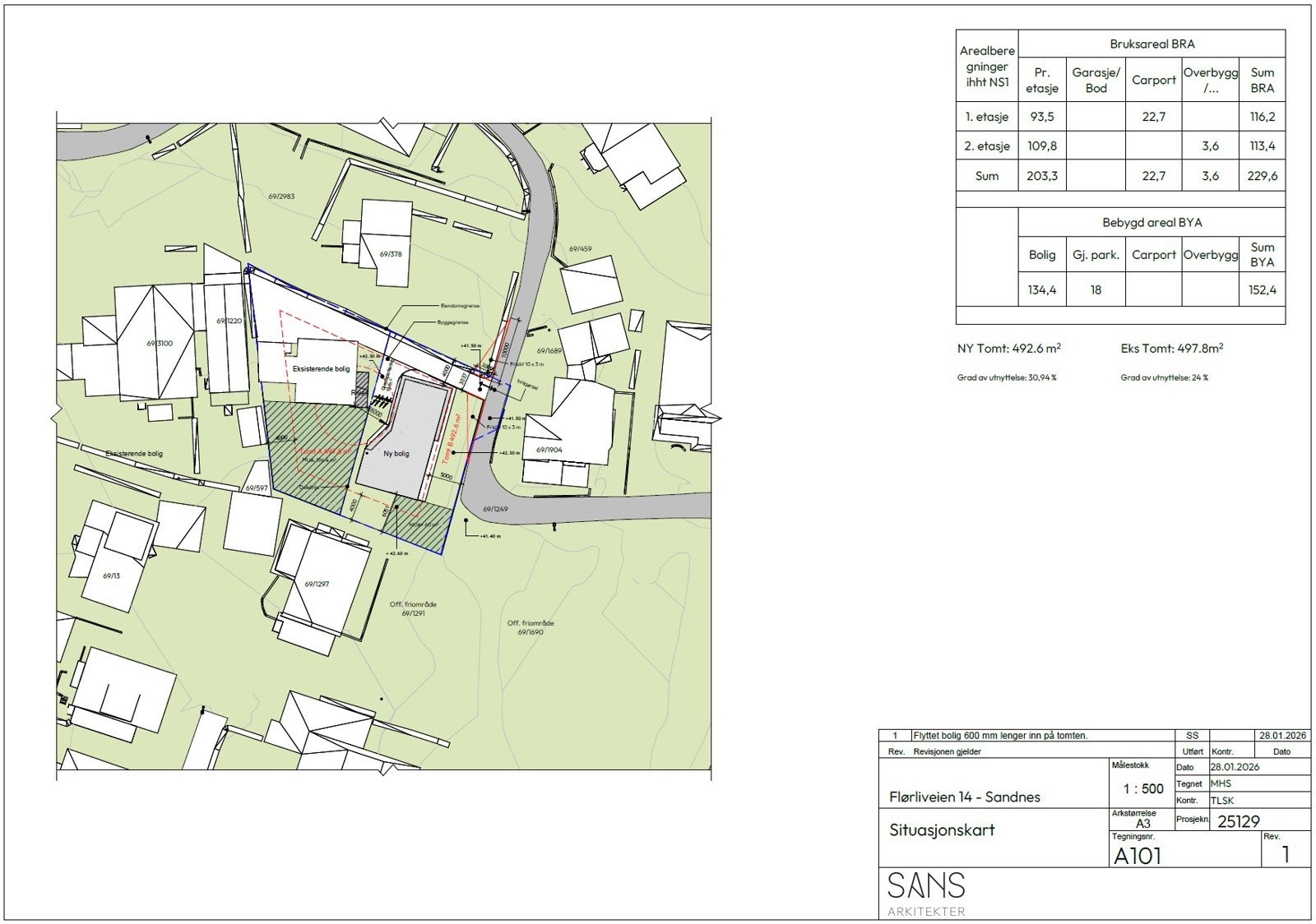 Situasjonsplan som viser hvordan inndelingen av tomten vil bli etter fradelingen. Mindre avvik kan forekomme. Galleribilde