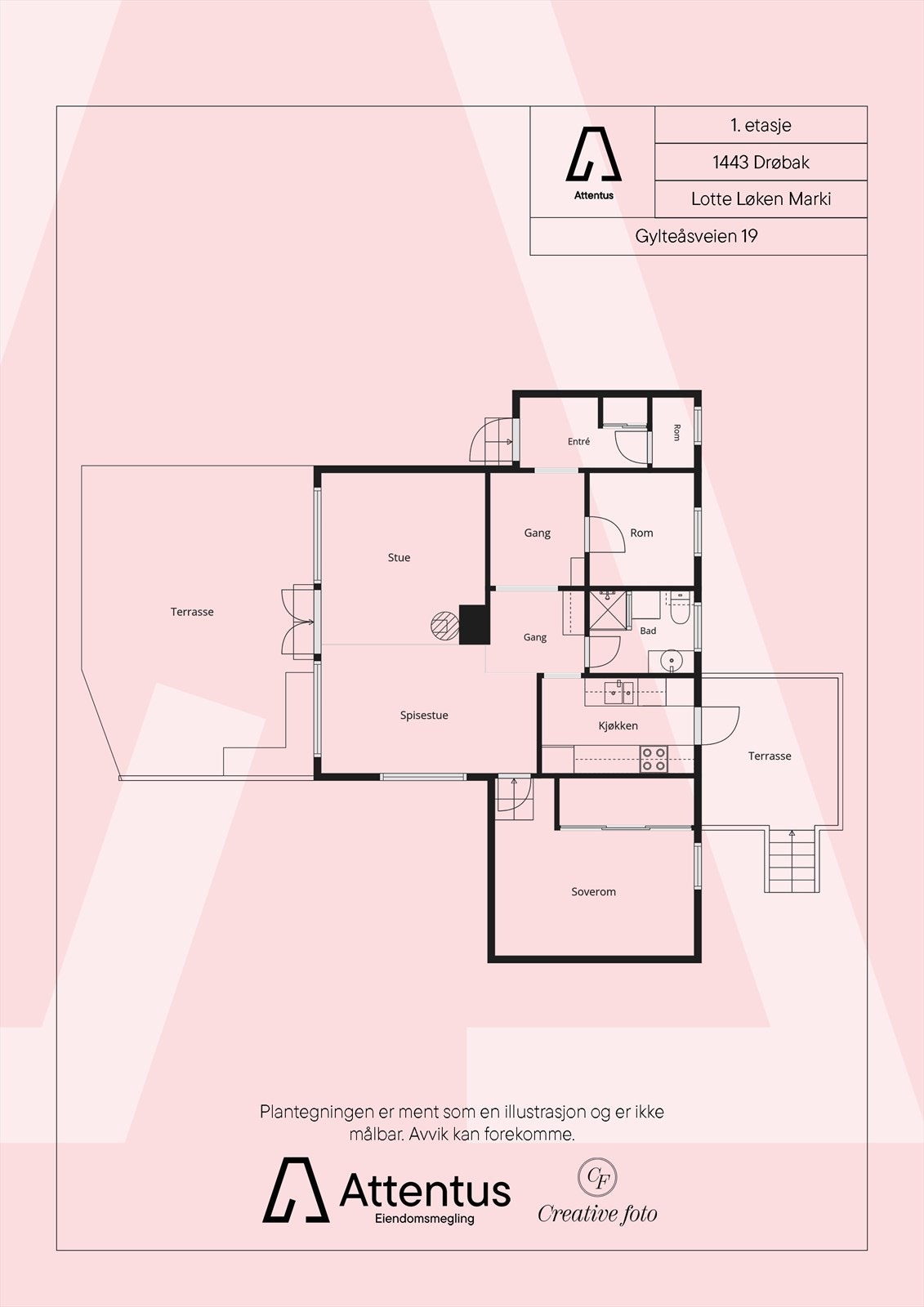 Plantegning Galleribilde