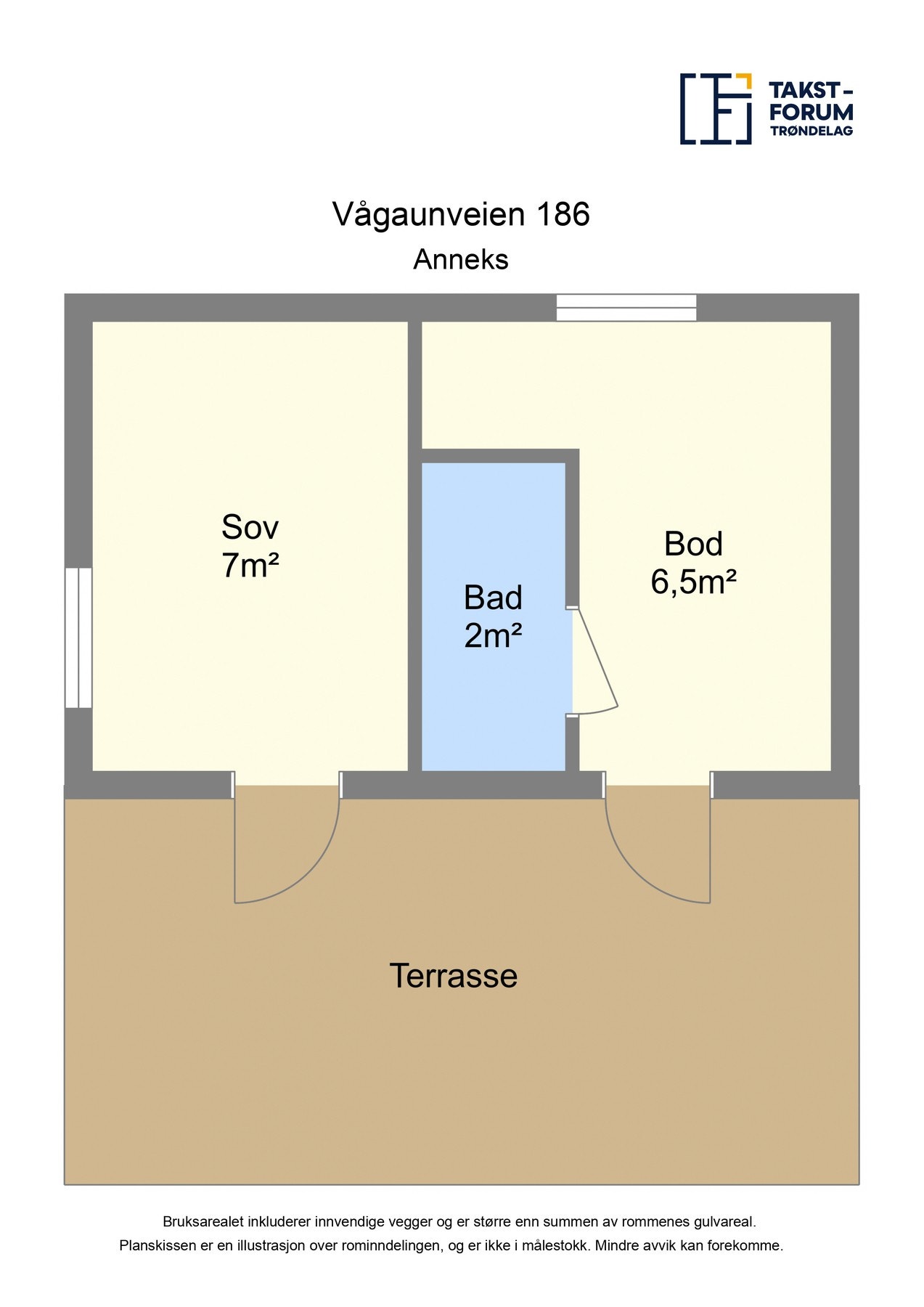 Planskisse anneks Galleribilde