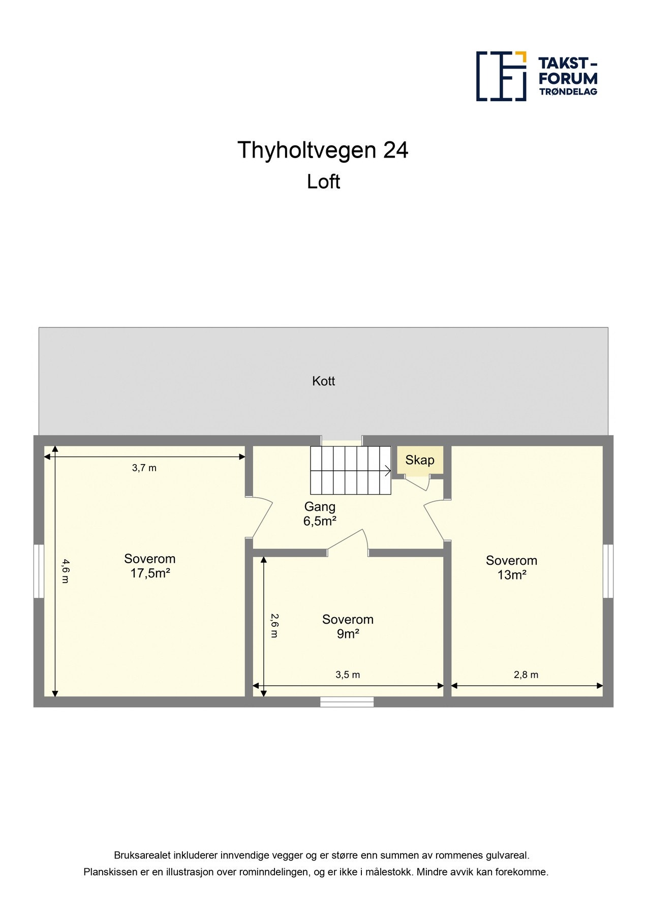 Plantegning loft. Galleribilde