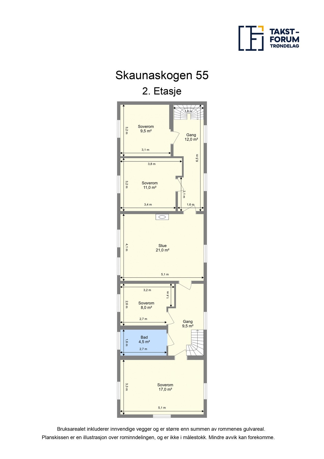 Planskisse 2. etg. Galleribilde