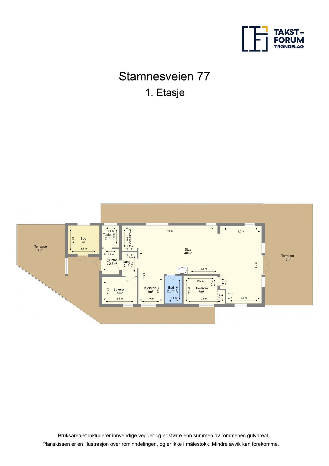 Planskisse. Galleribilde
