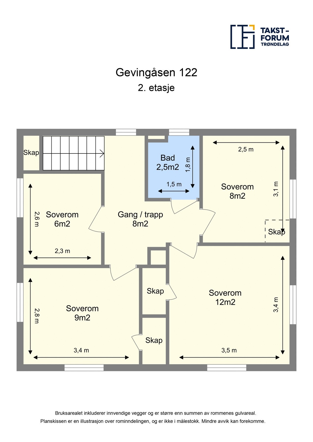 Planskisse Galleribilde