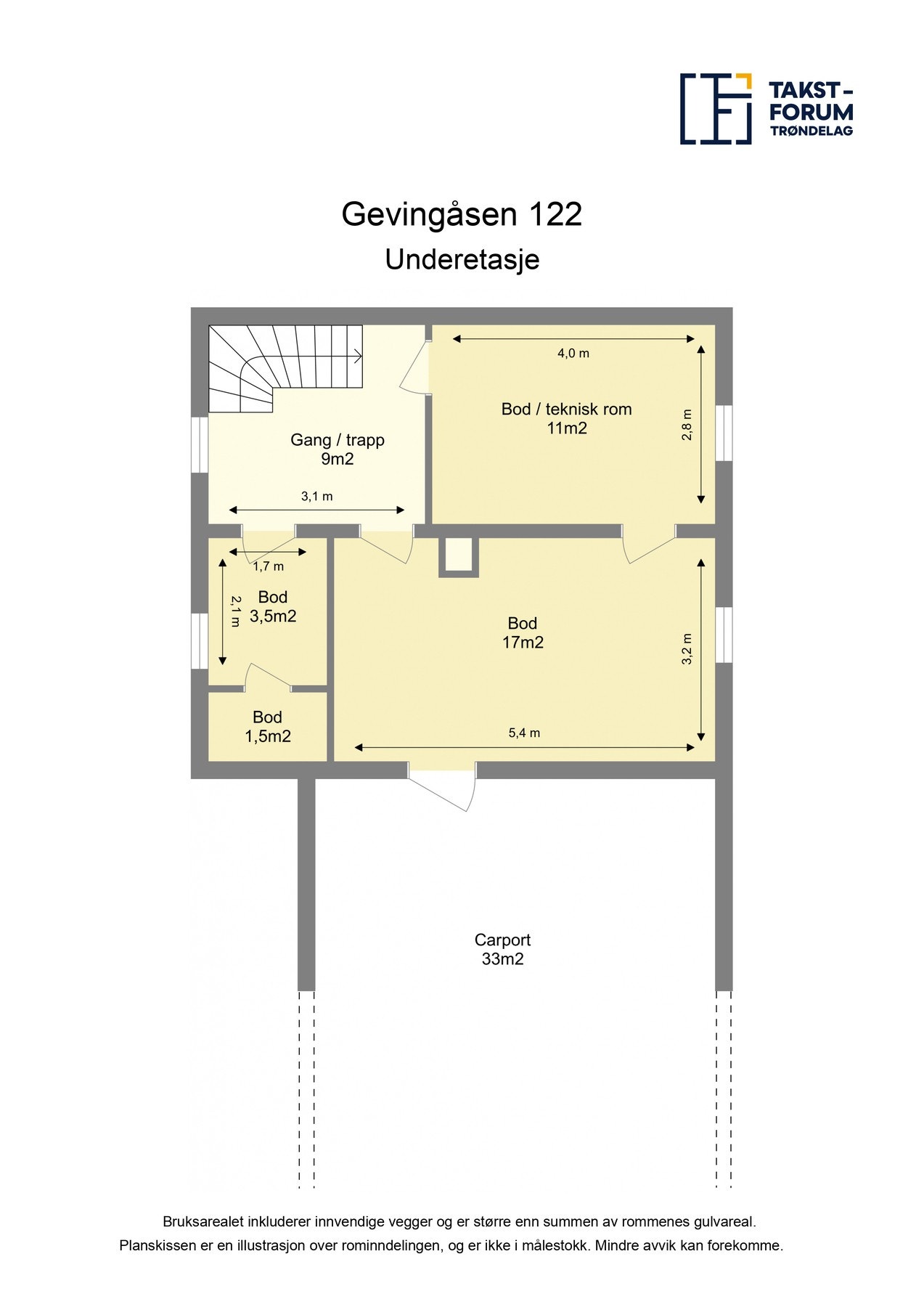 Planskisse Galleribilde