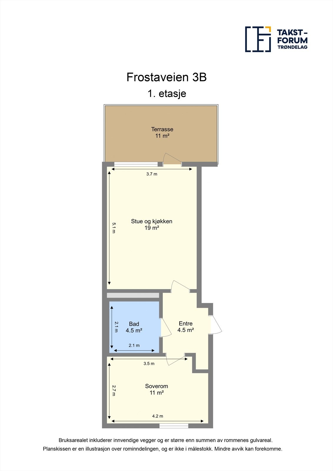 Planskisse. Galleribilde
