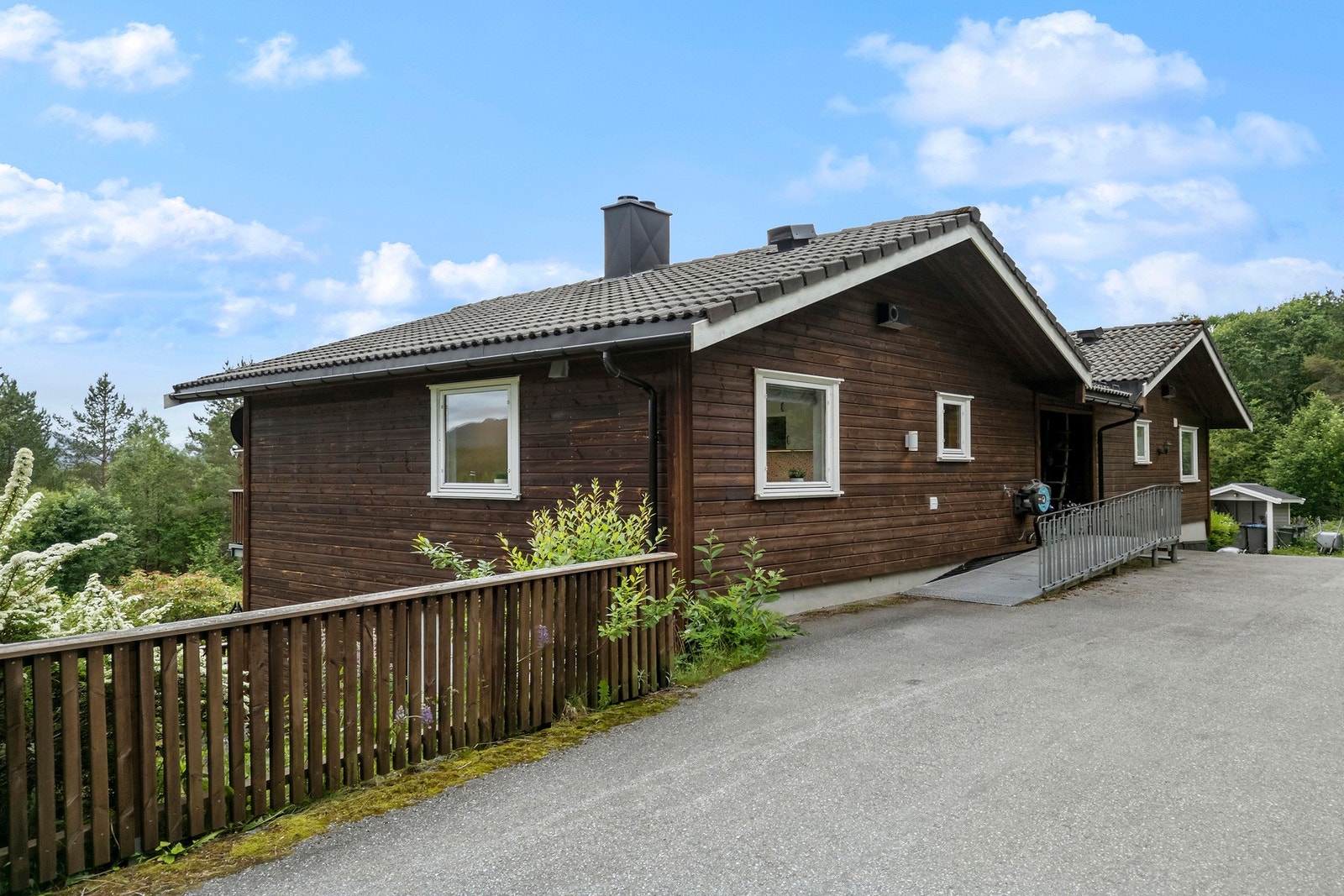 Fasade Galleribilde