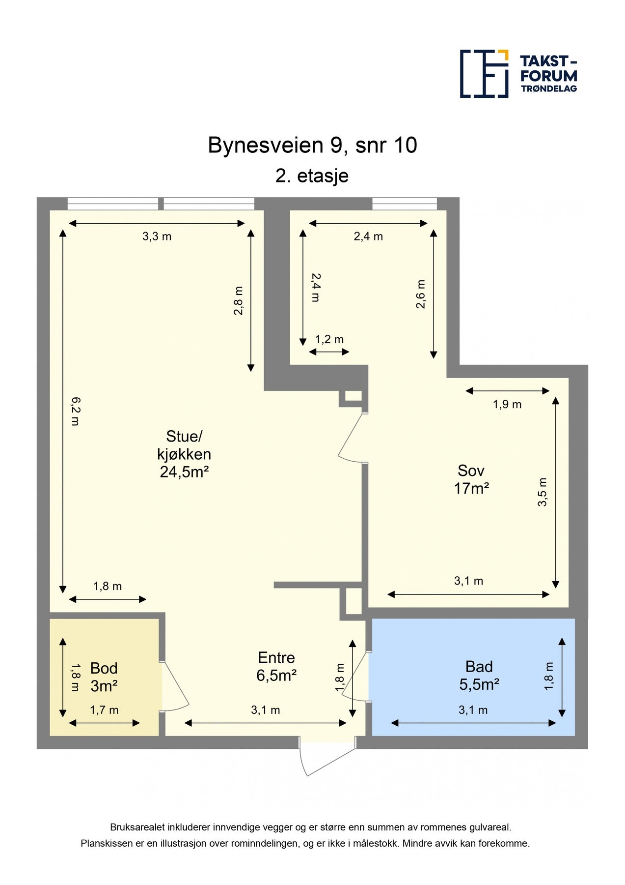Planskisse 2 etasje. Galleribilde