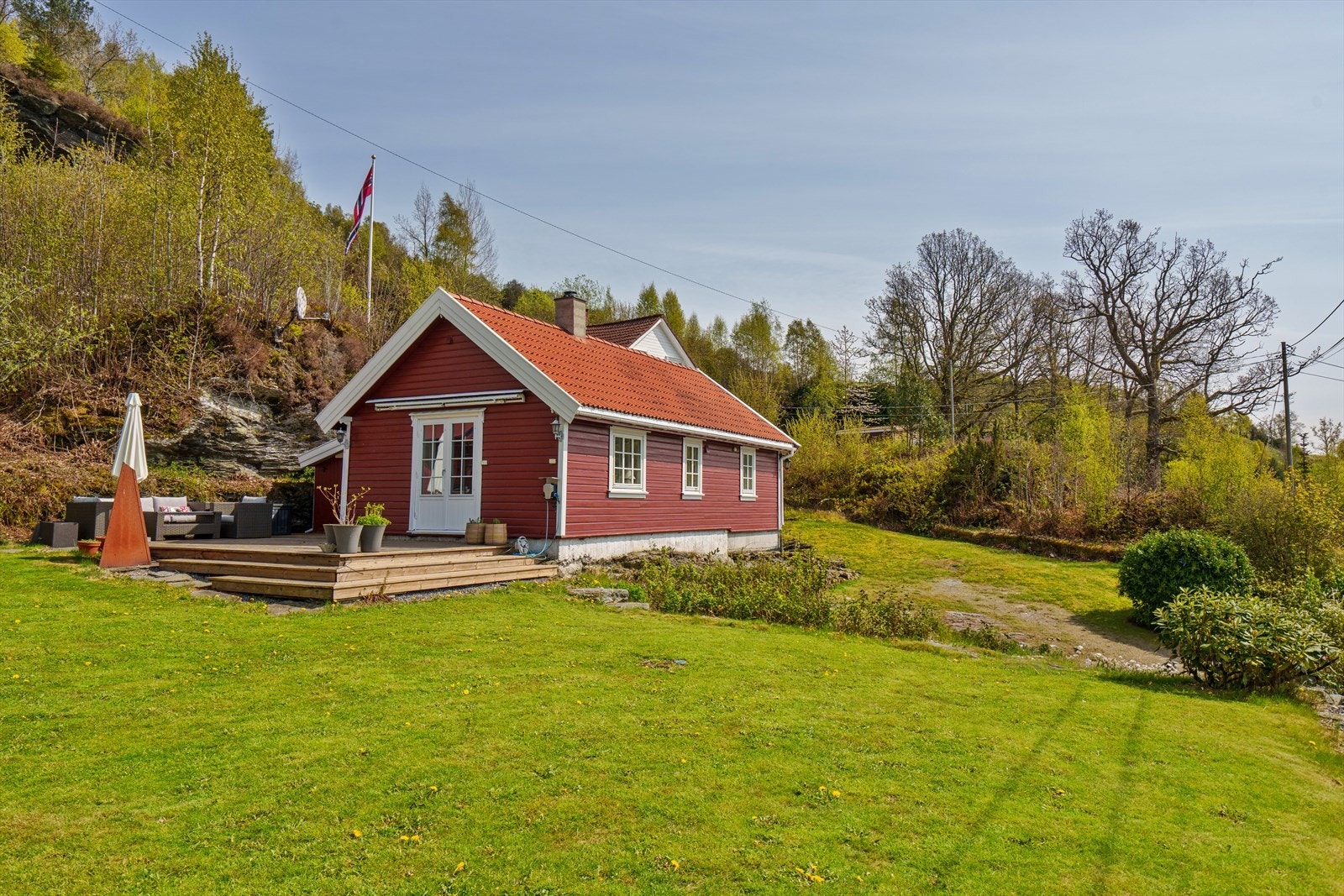 Annekset sett fra hagen. Galleribilde
