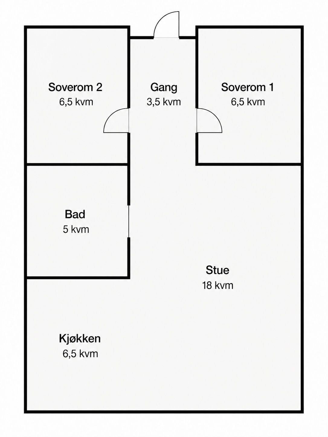 Kvm er omtrentleg. Galleribilde