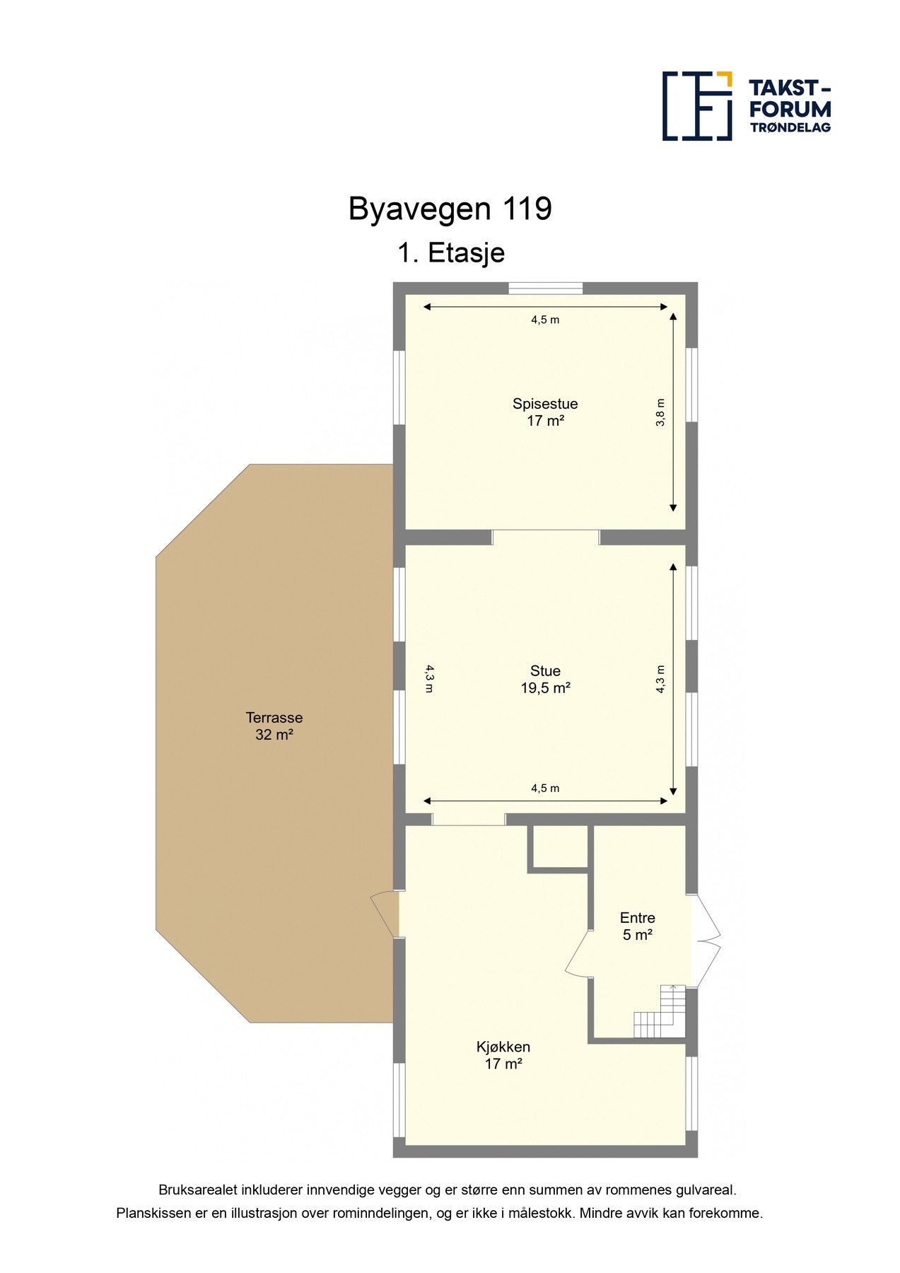Planskisse 1. etasje Galleribilde