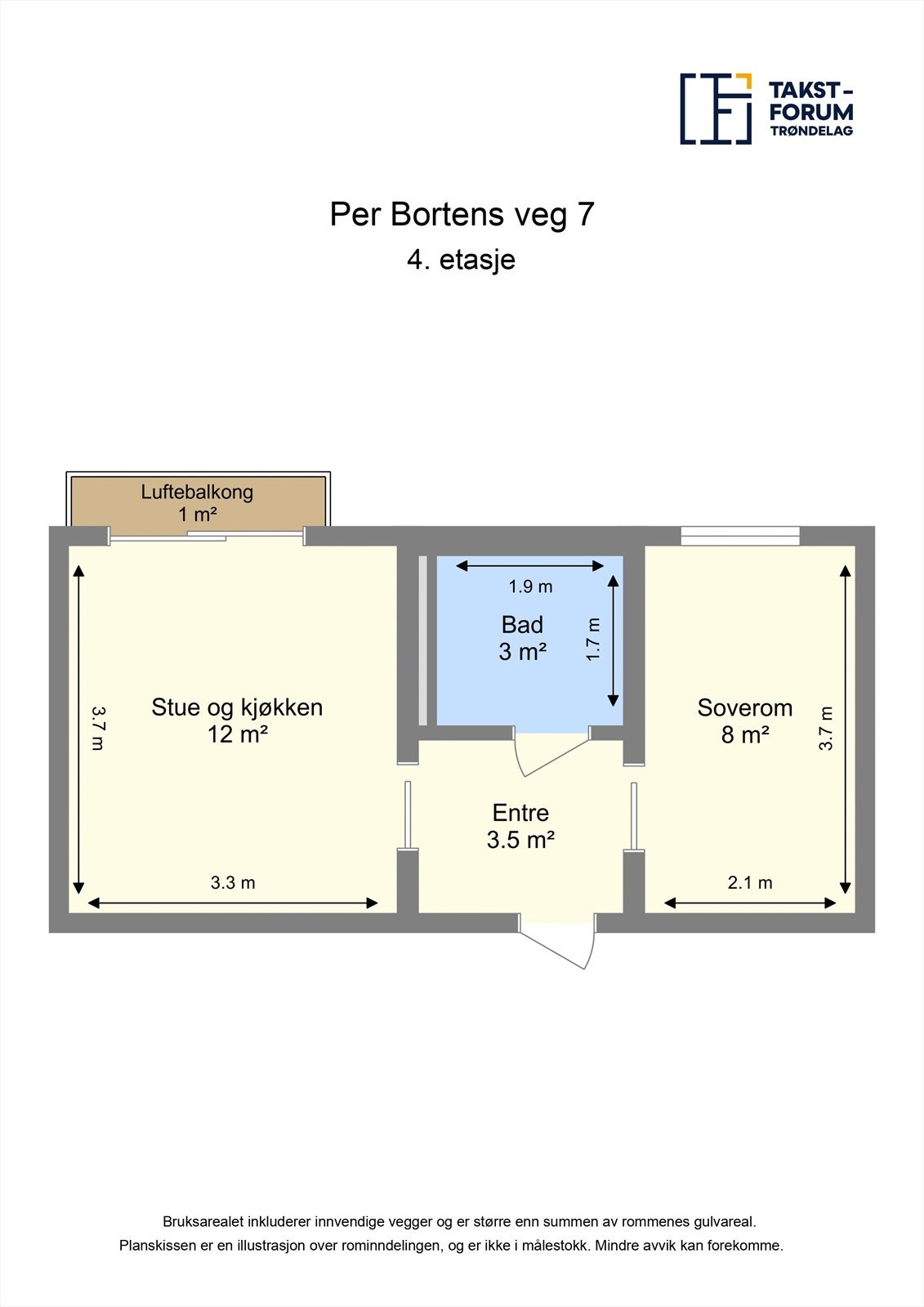 Planskisse Galleribilde