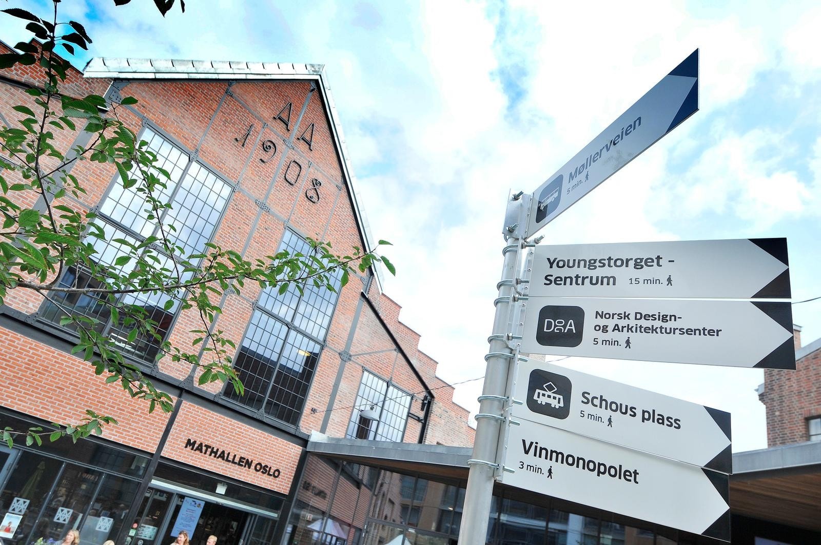 Vulkan og Mathallen ligger i kort gåavstand fra boligen. Galleribilde