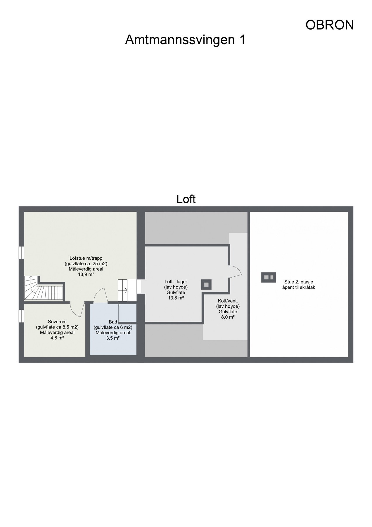 Plantegning loft. Galleribilde