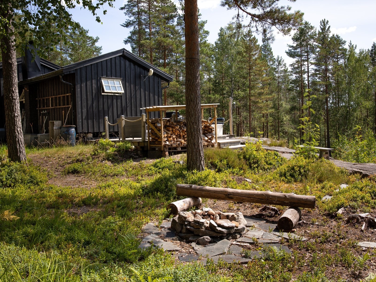 Privat bilde Galleribilde