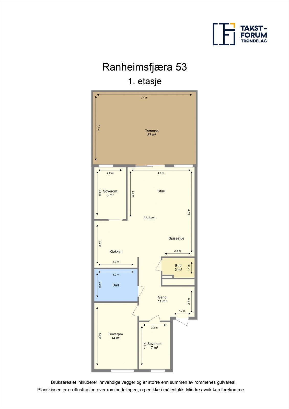 Planskisse Galleribilde