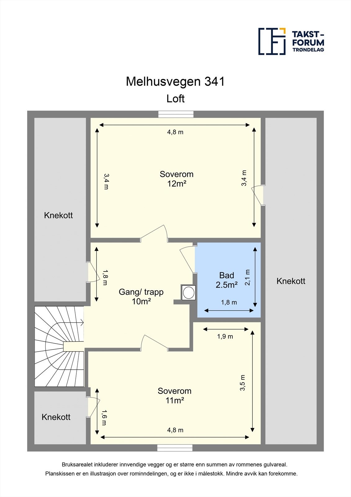 Planskisse Loft. Galleribilde