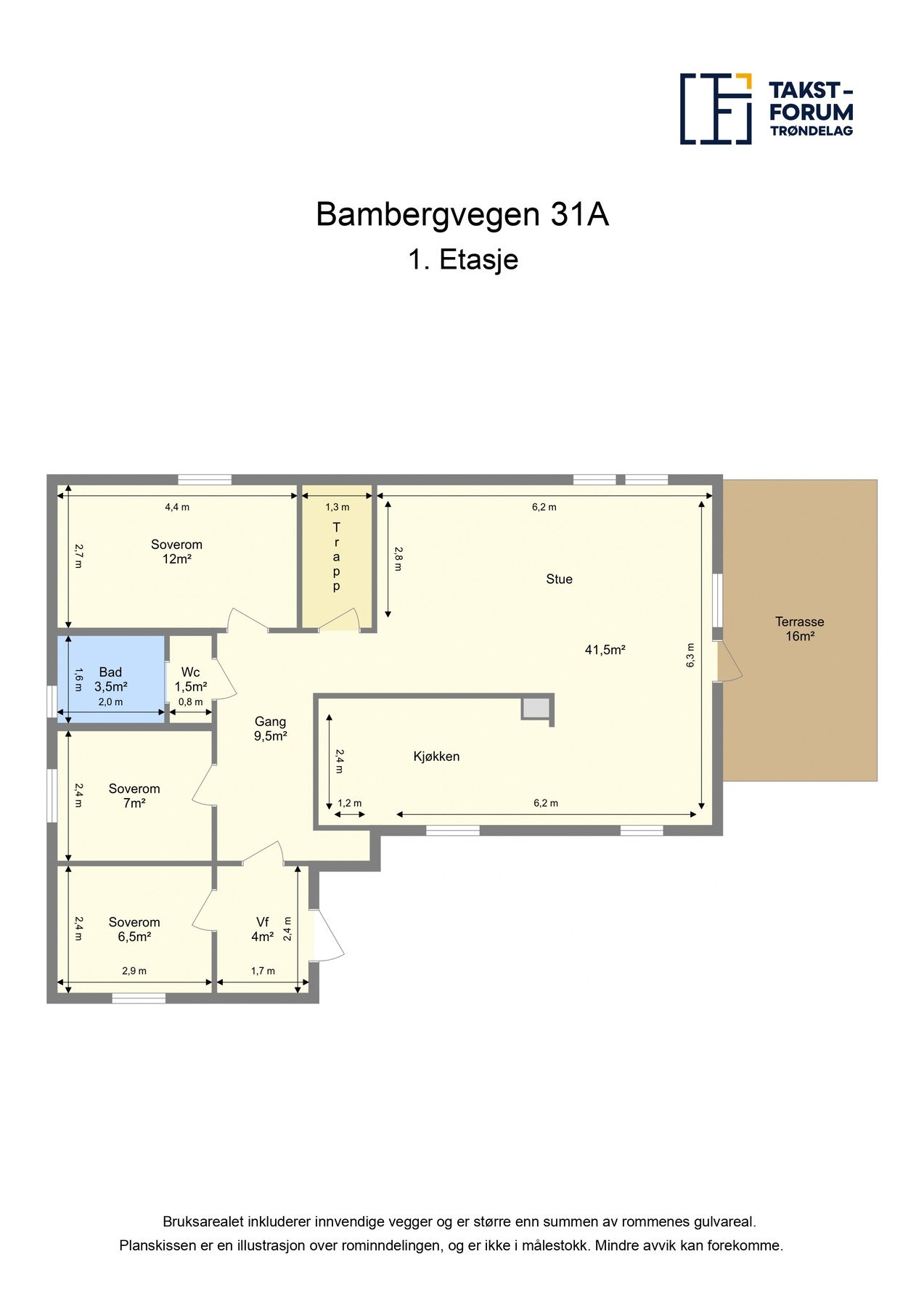 Planskisse. Galleribilde