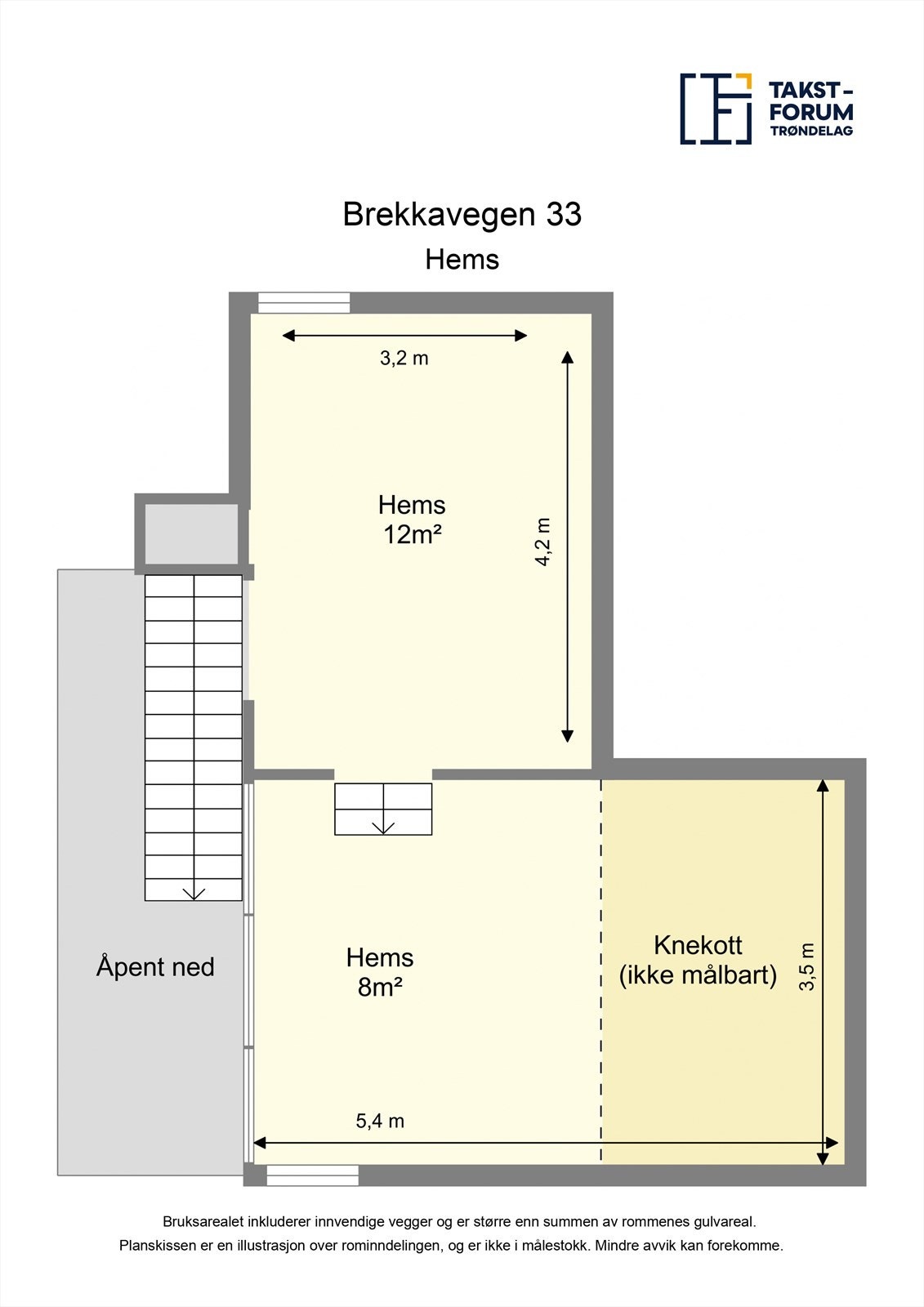Skisse hems Galleribilde
