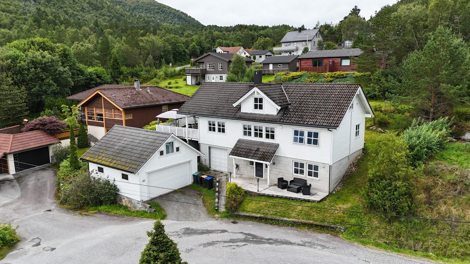 Dronefoto. Galleribilde