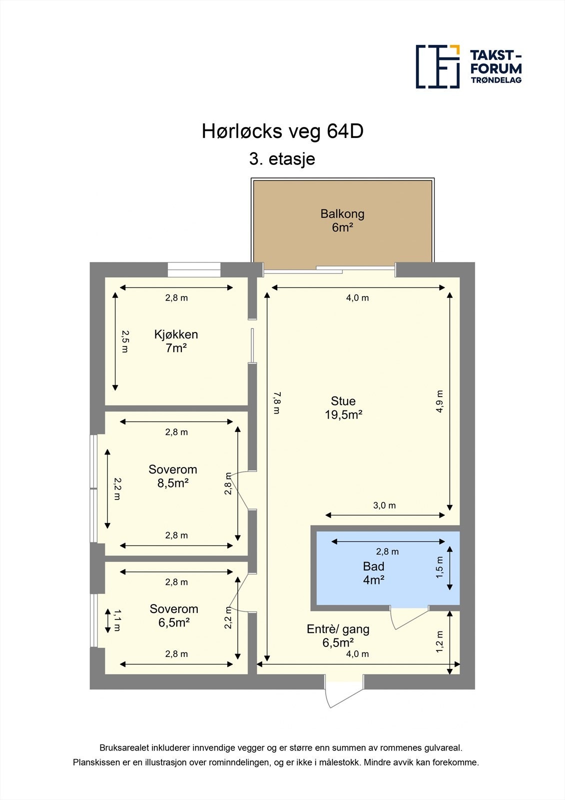 Planskisse Galleribilde