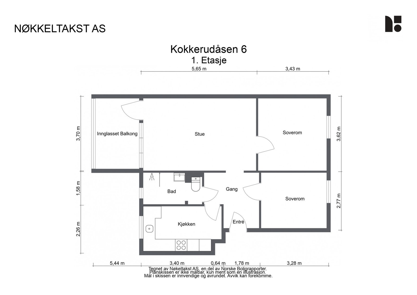 Planskissen. Galleribilde