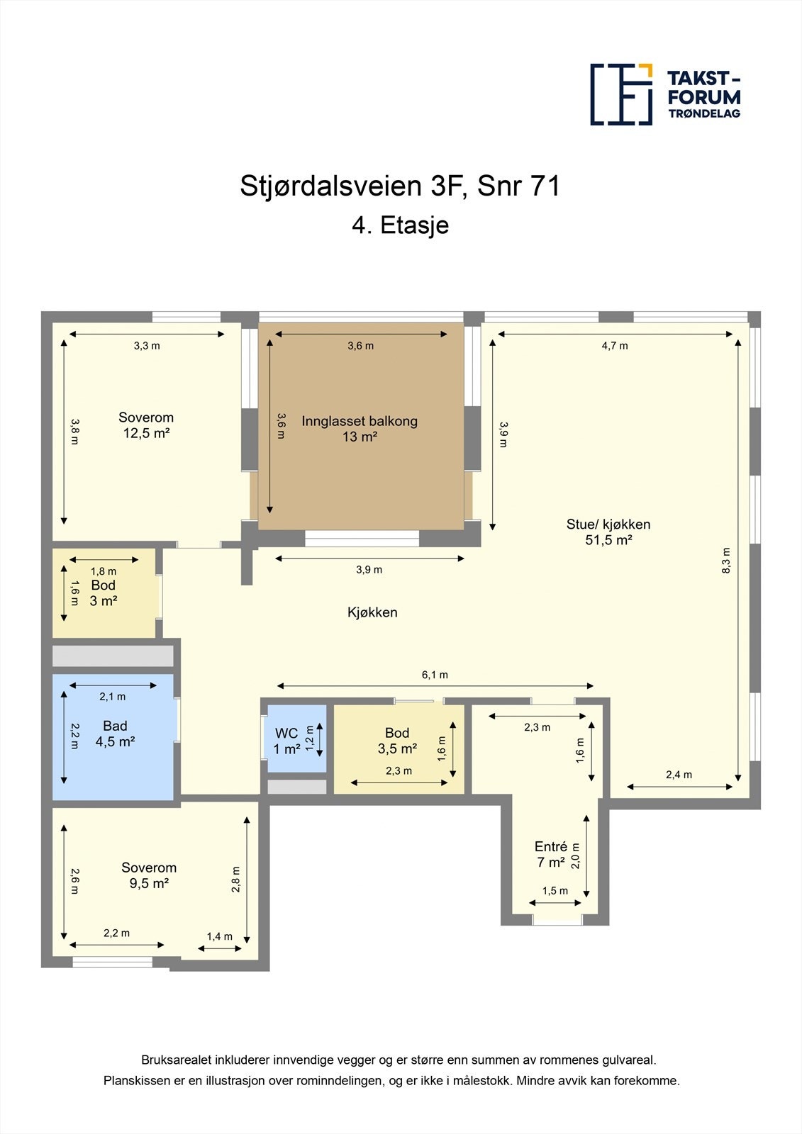 Dagens plantegning. Galleribilde