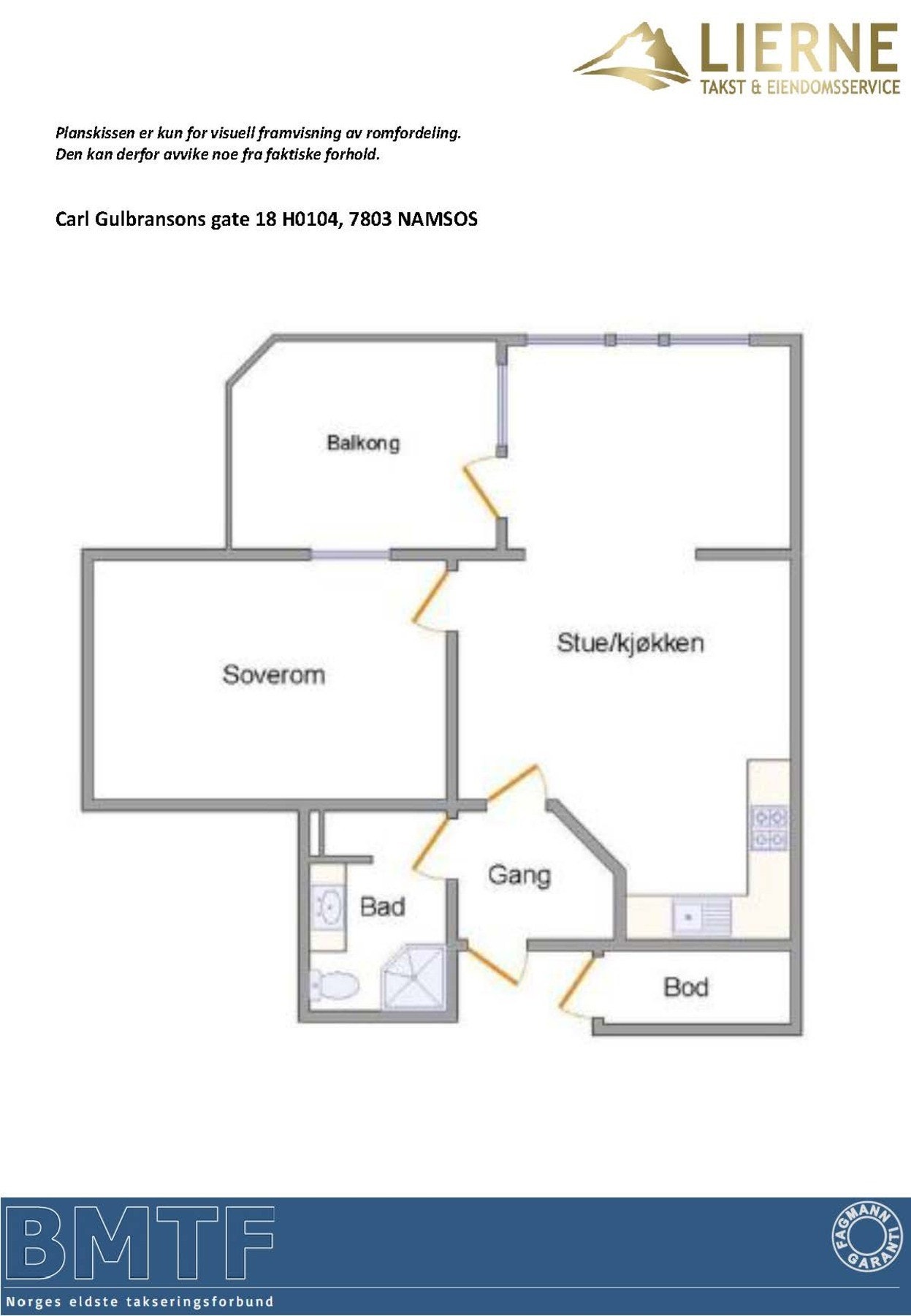 Planskisse. Galleribilde