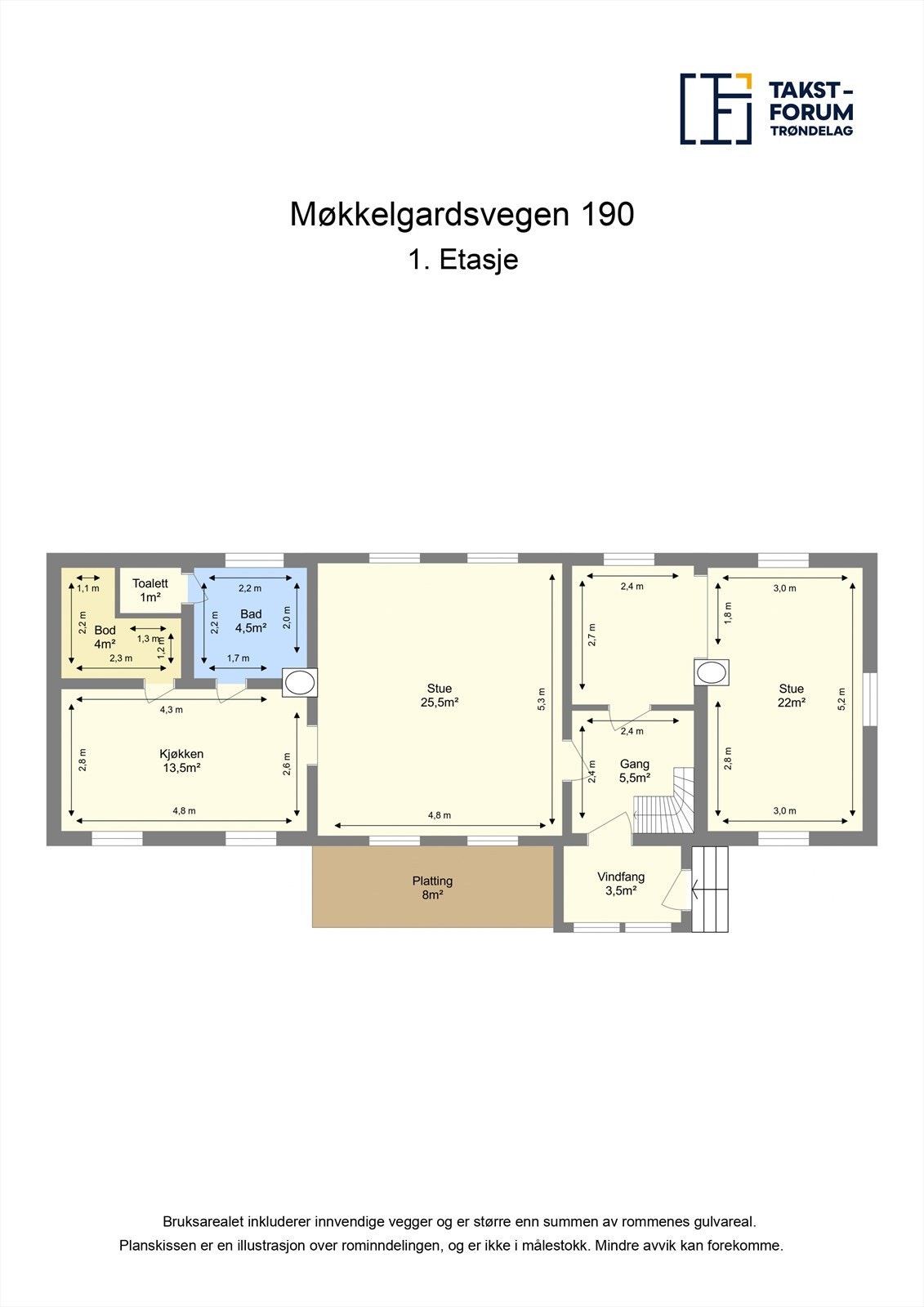 Planskisse 1. etasje Galleribilde