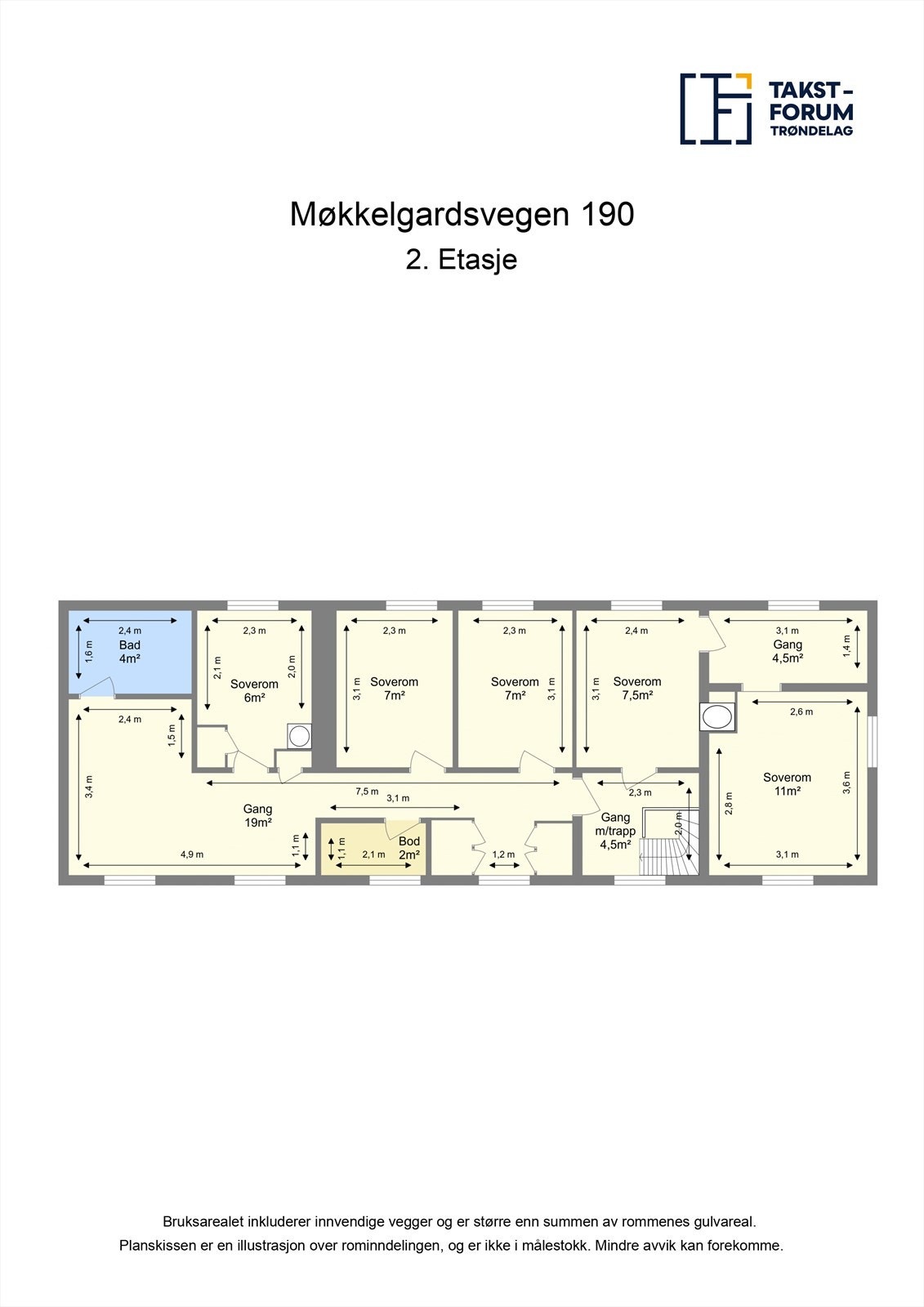 Planskisse 2. etasje Galleribilde