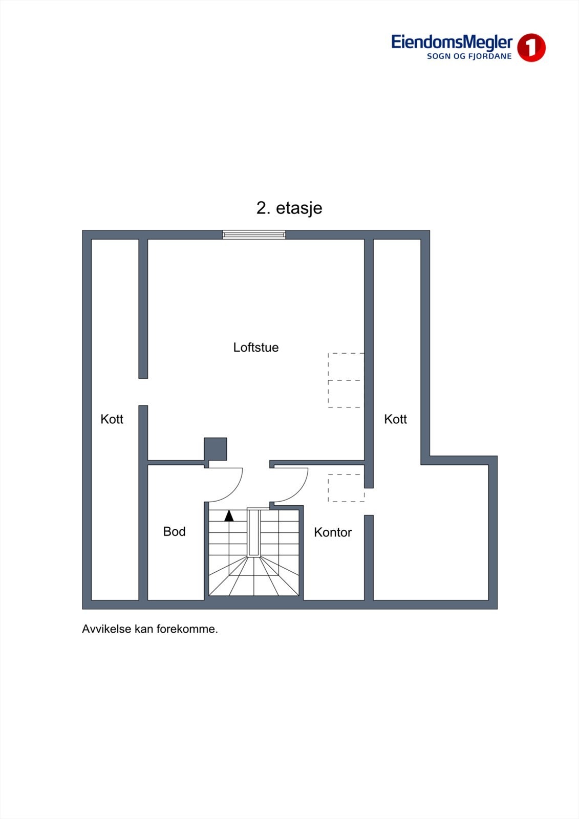 Loftsetasjen er innreidd med ei romsleg loftstove og bodreal. Ei av bodene er nytta som kontor. Galleribilde
