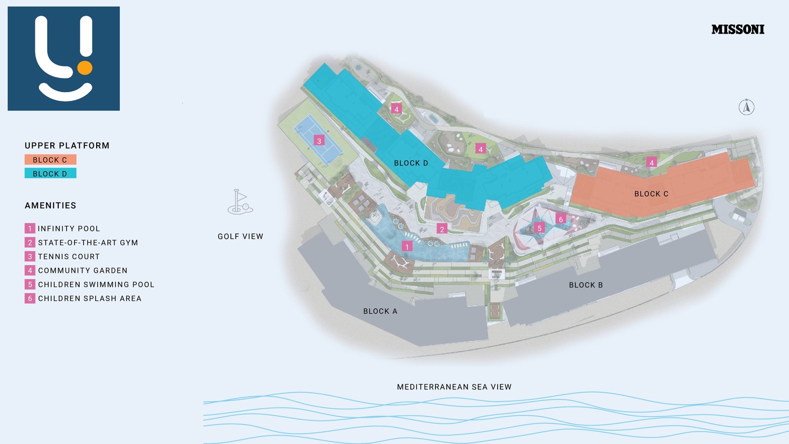 Fugleperspektiv av resorten som din bolig vil ligge. Galleribilde