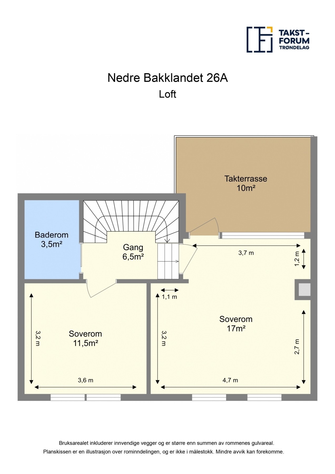 Loft. Galleribilde