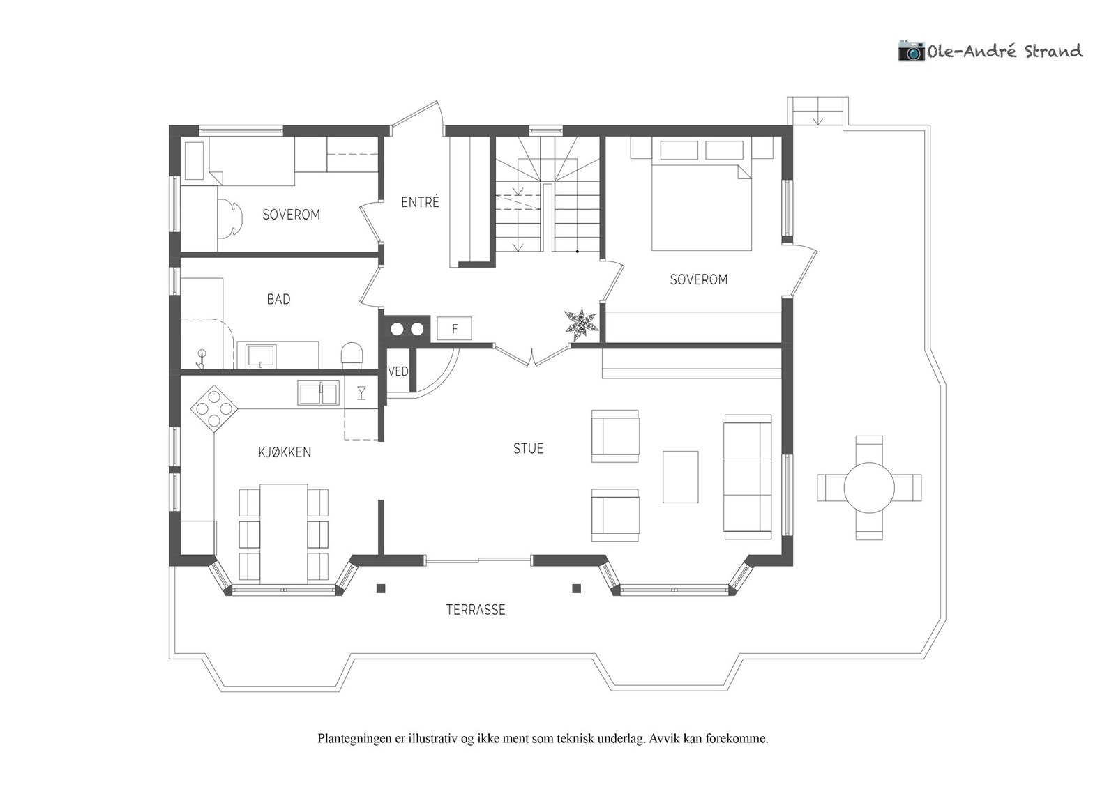 Hovedetasje Galleribilde