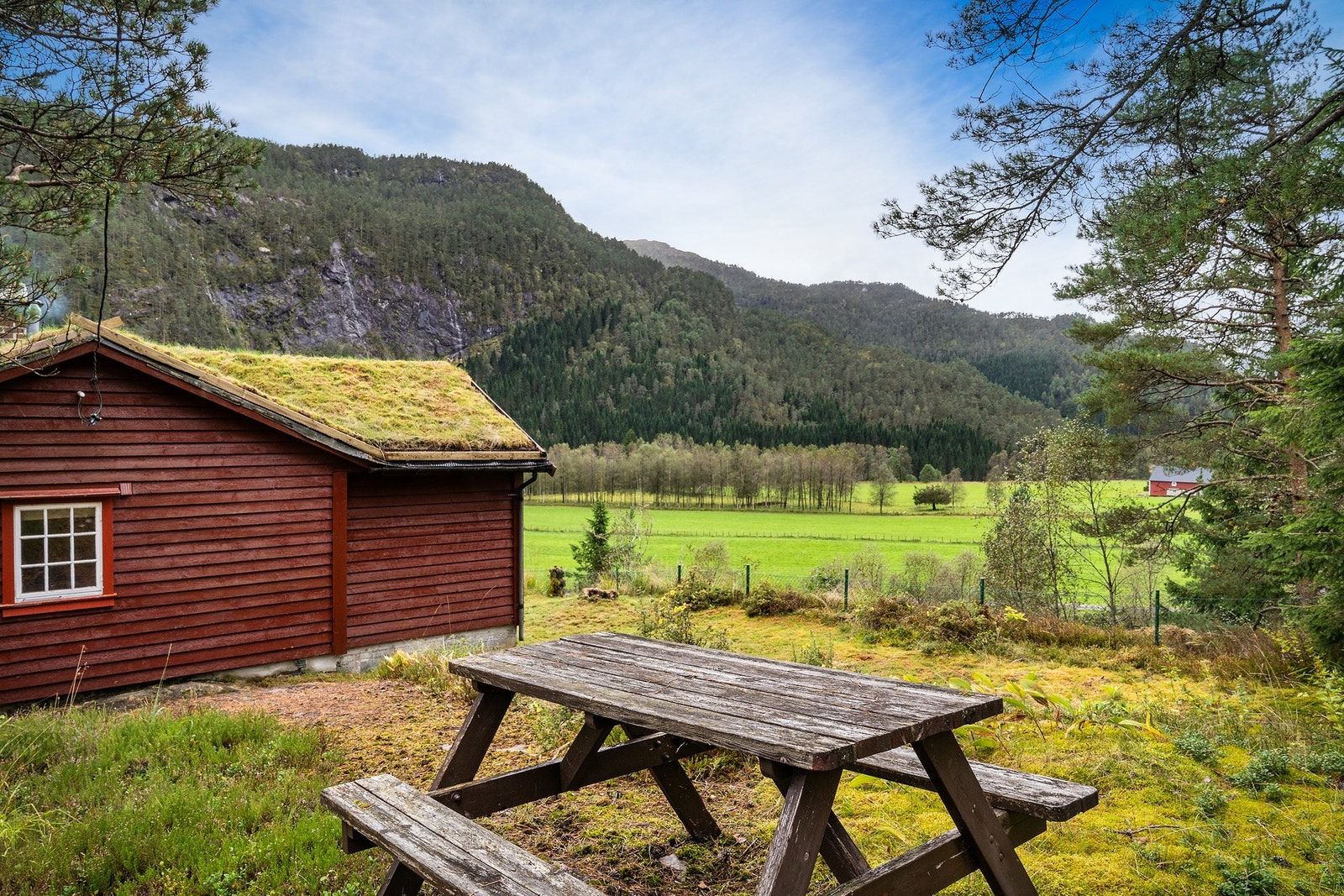 Ro i sjelen, fiske, ski, korte eller lengre fjellturer- her er det godt å koble av, året rundt. Galleribilde