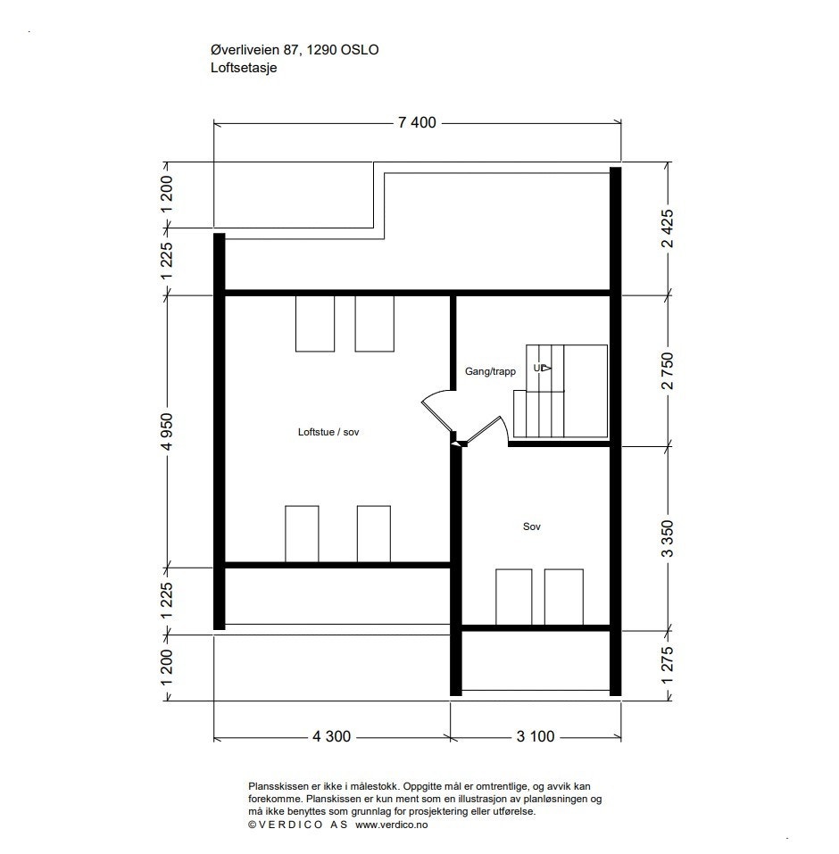 Loftsetasje Galleribilde